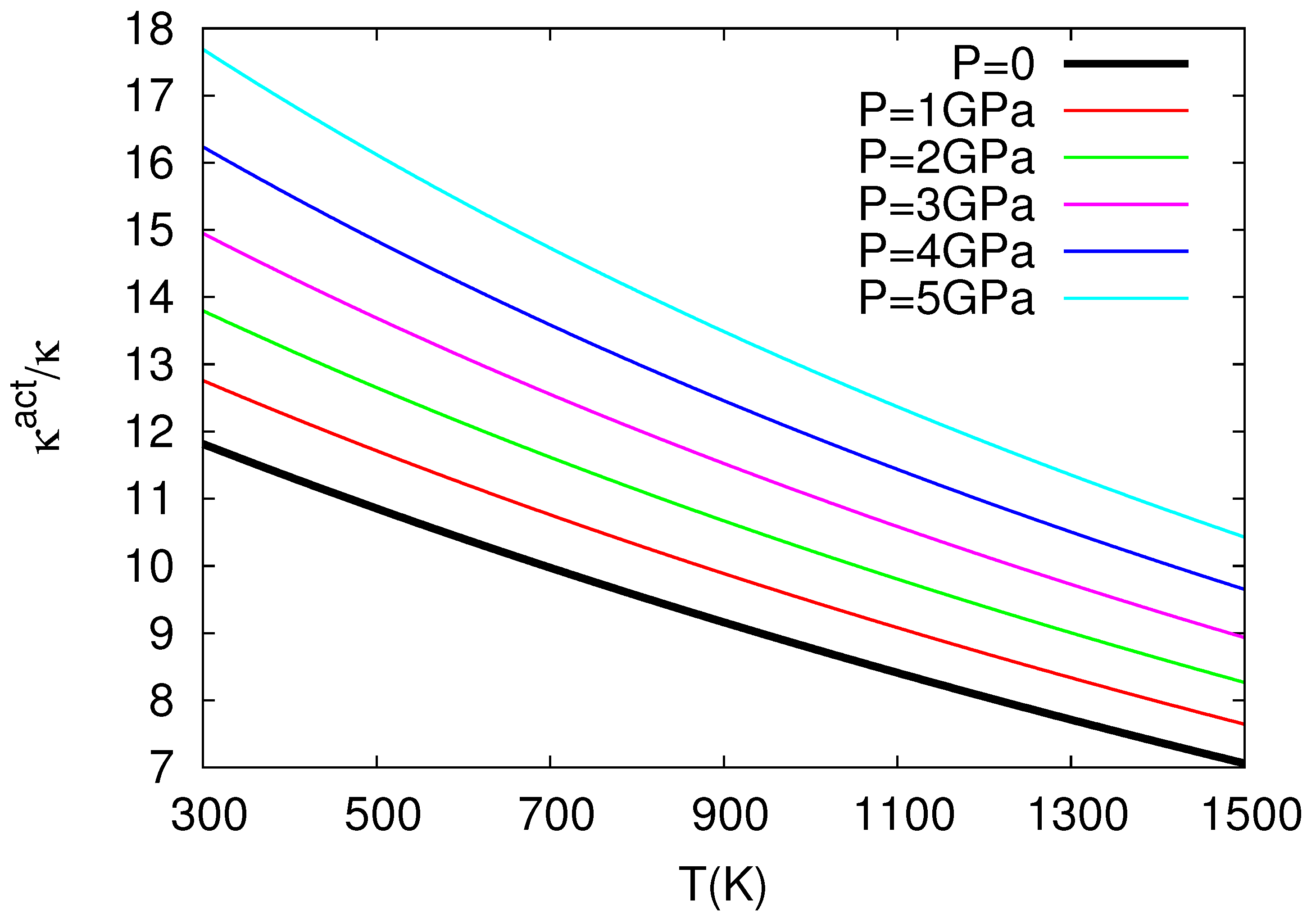 Crystals 12 00686 g003