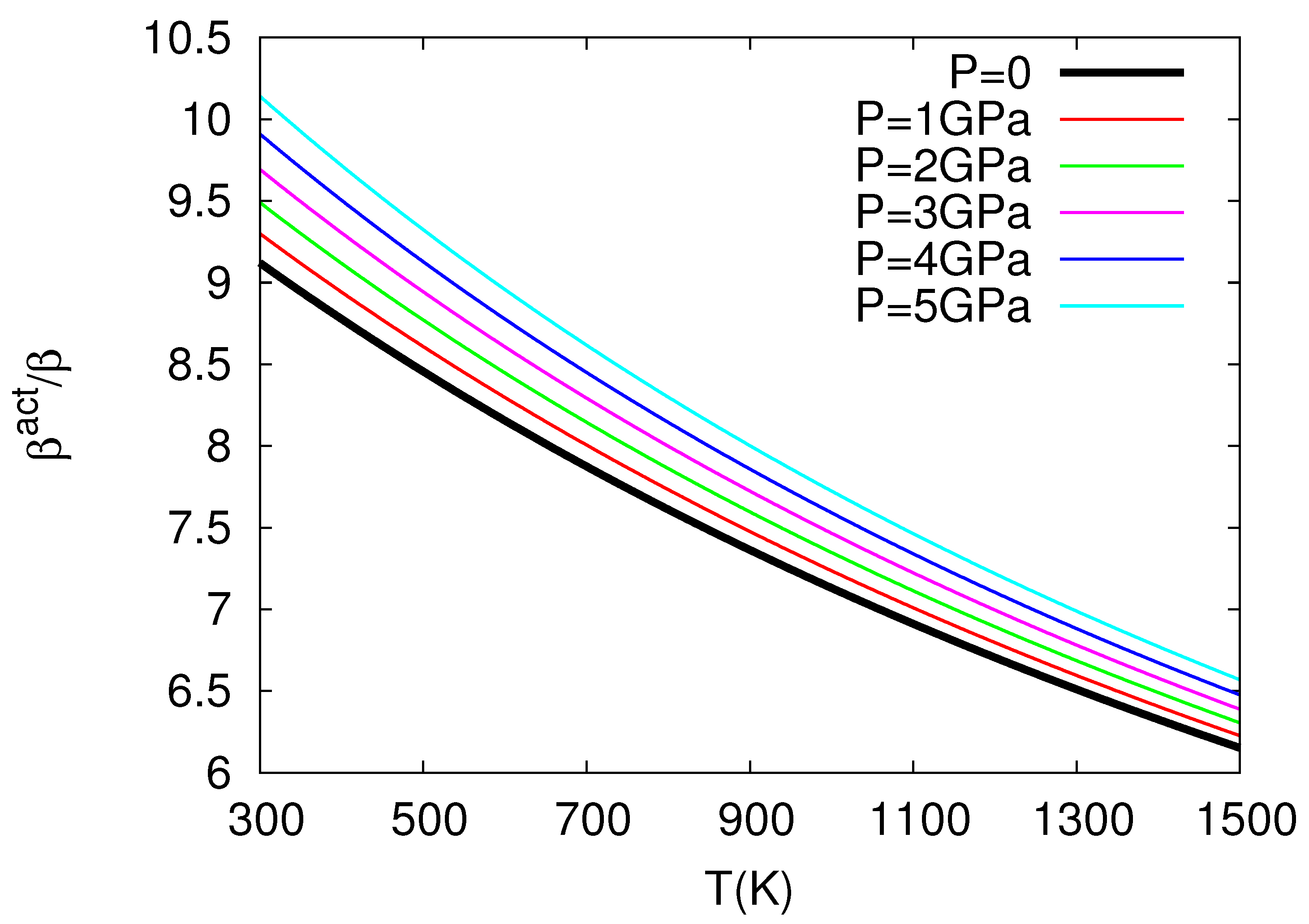 Crystals 12 00686 g004
