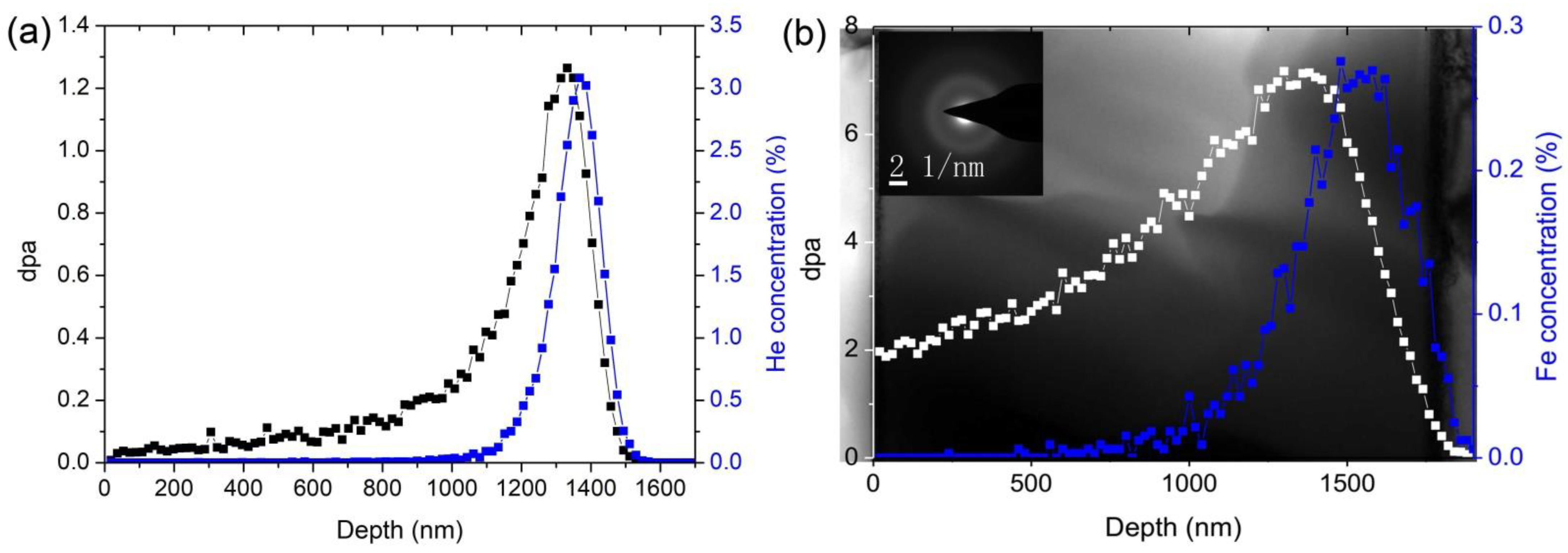 Crystals 12 00687 g001