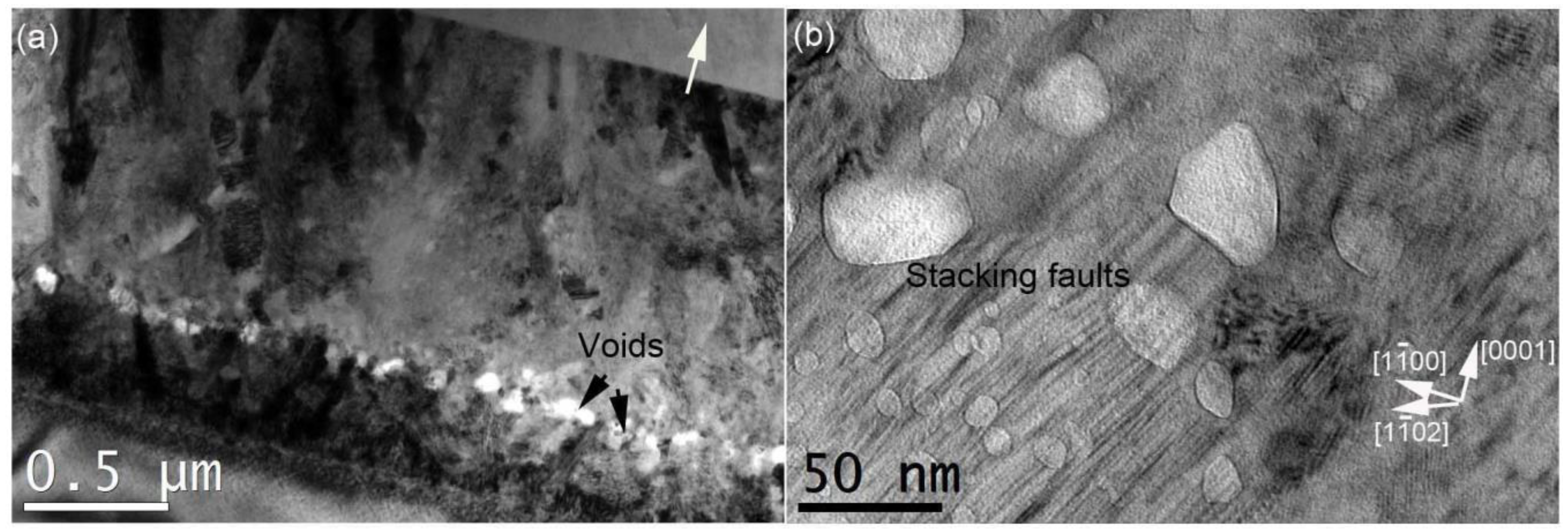 Crystals 12 00687 g002