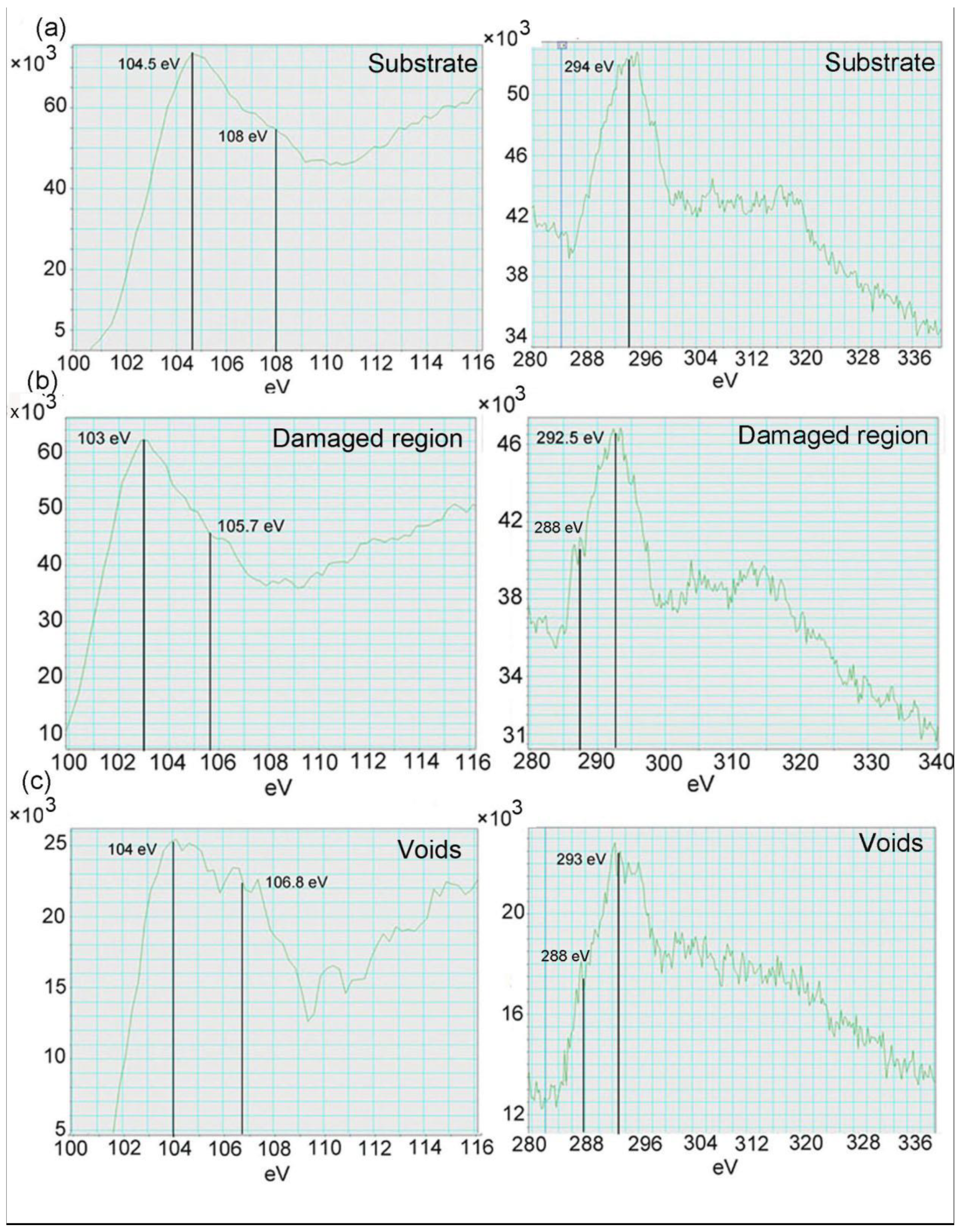 Crystals 12 00687 g004