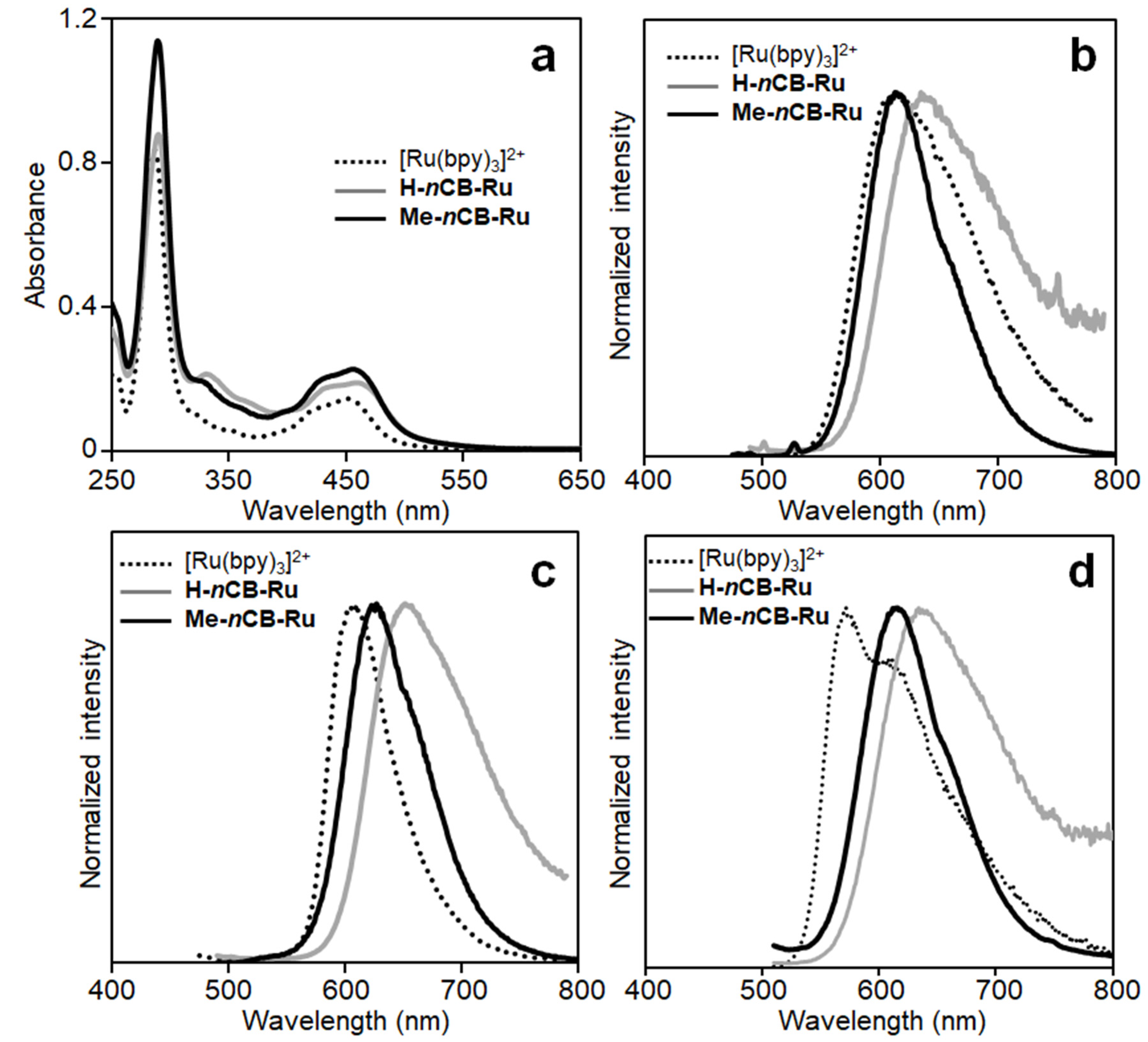 Crystals 12 00688 g002