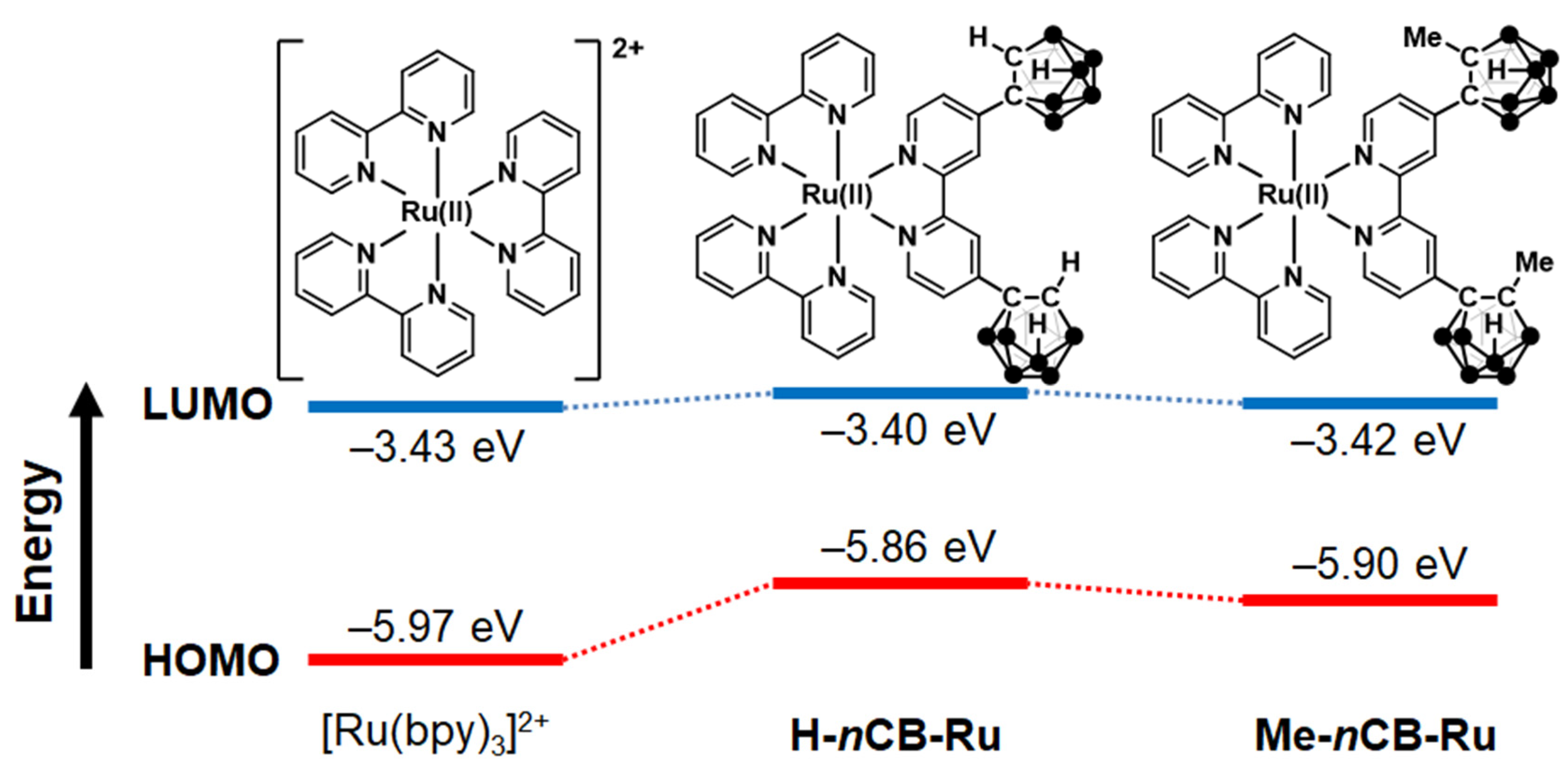 Crystals 12 00688 g003