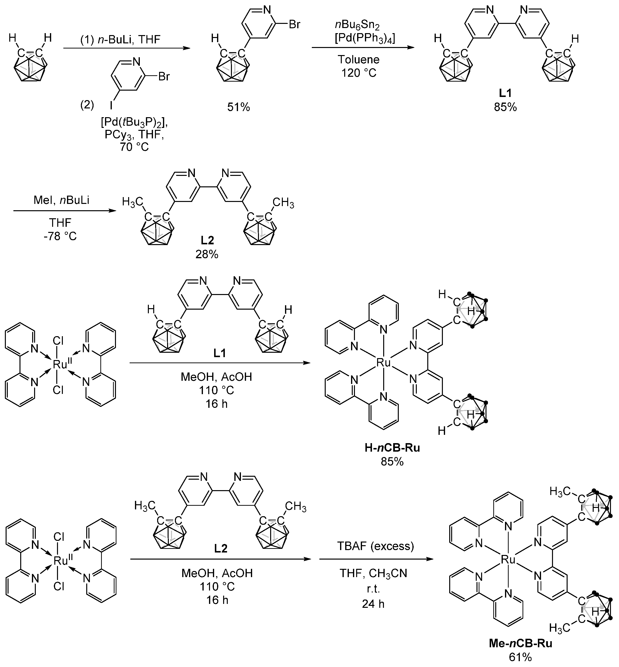 Crystals 12 00688 sch001