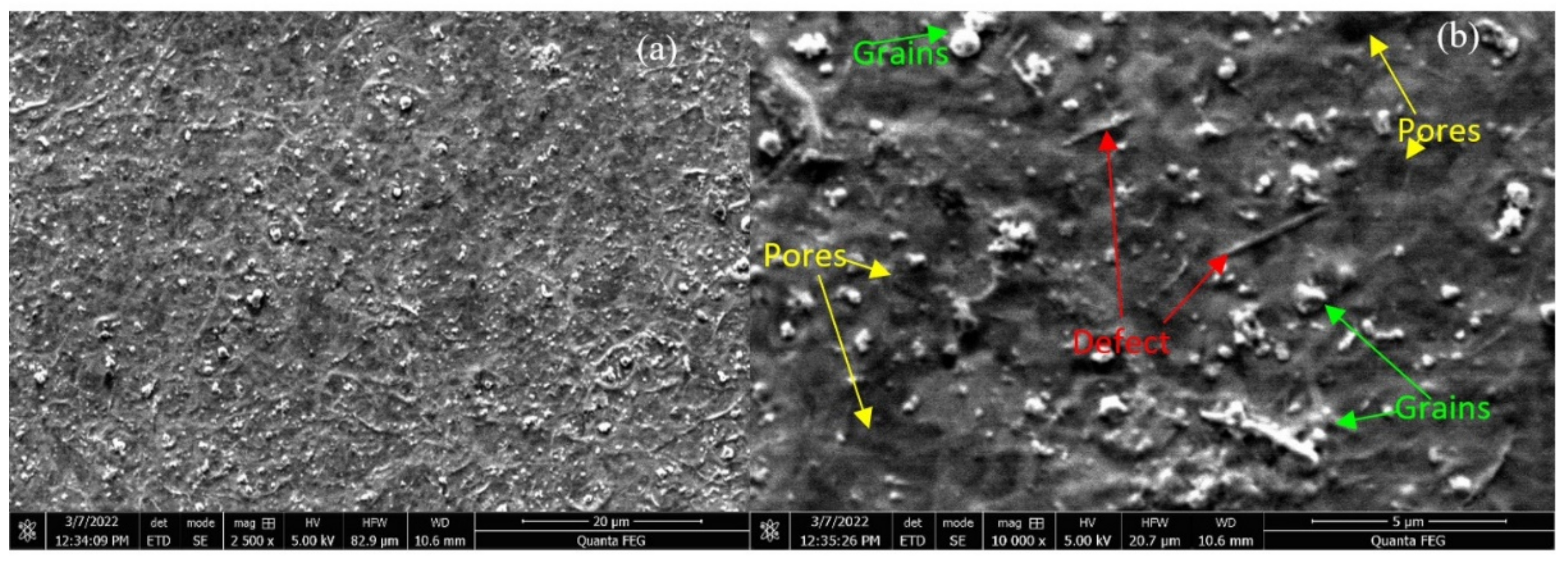 Crystals 12 00692 g002 Crystals 12 00692 g002