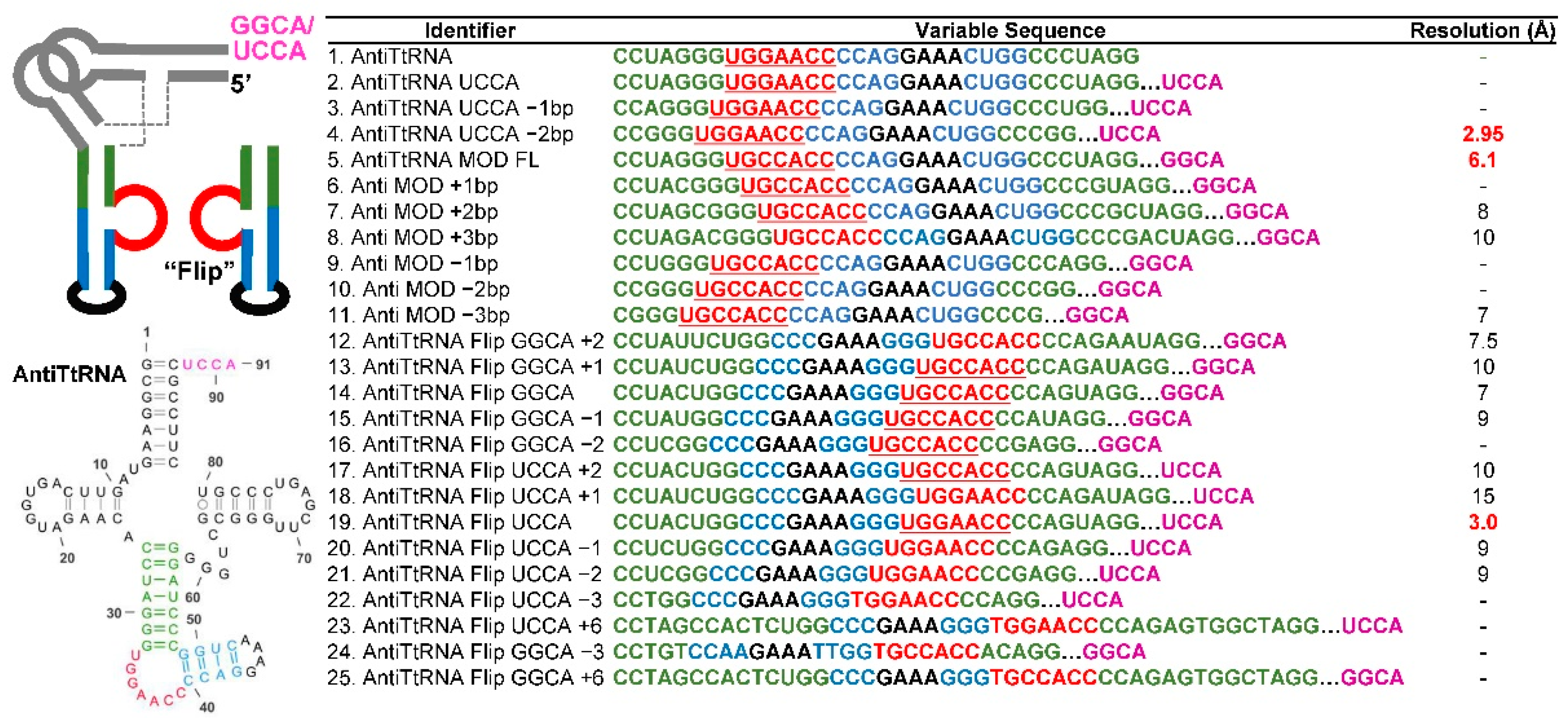 Crystals 12 00694 g002 Crystals 12 00694 g002
