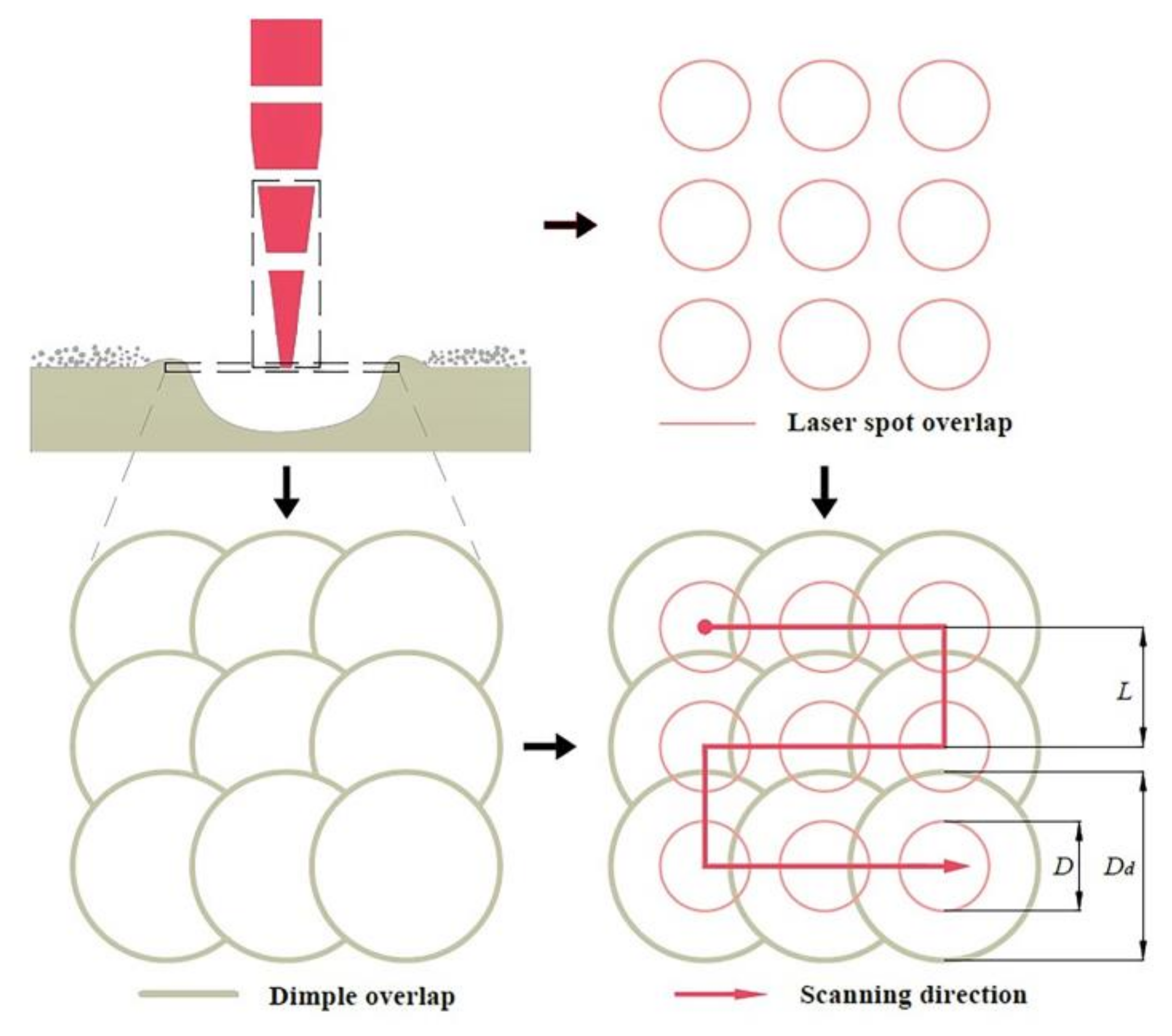 Crystals 12 00695 g001