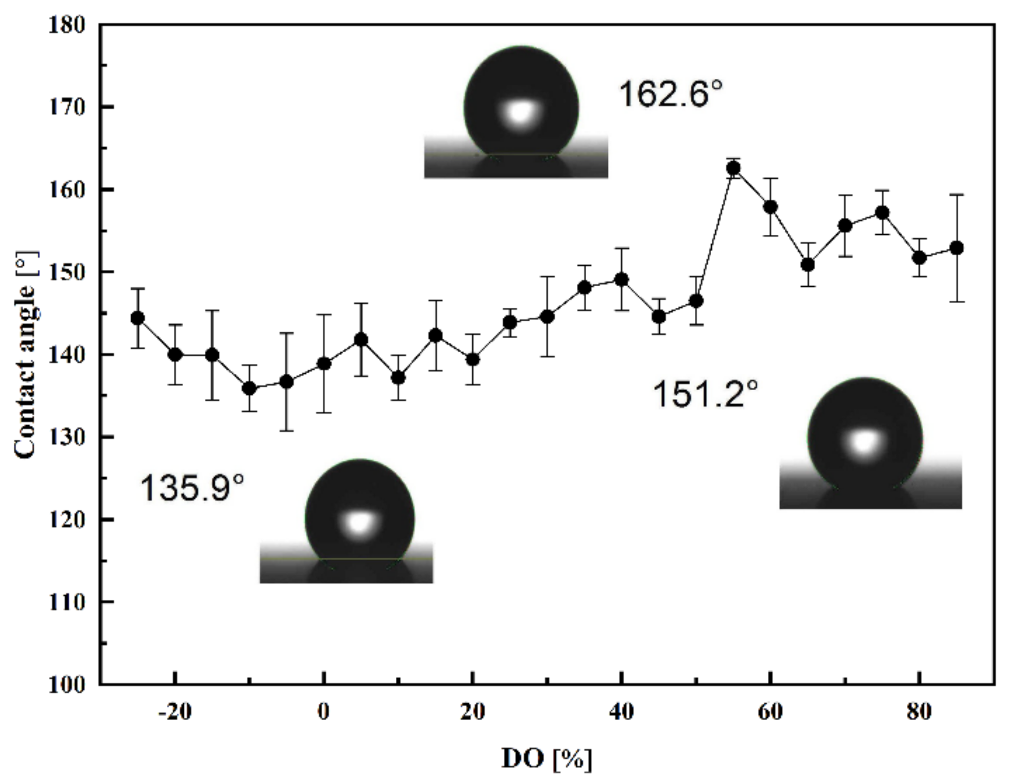 Crystals 12 00695 g010