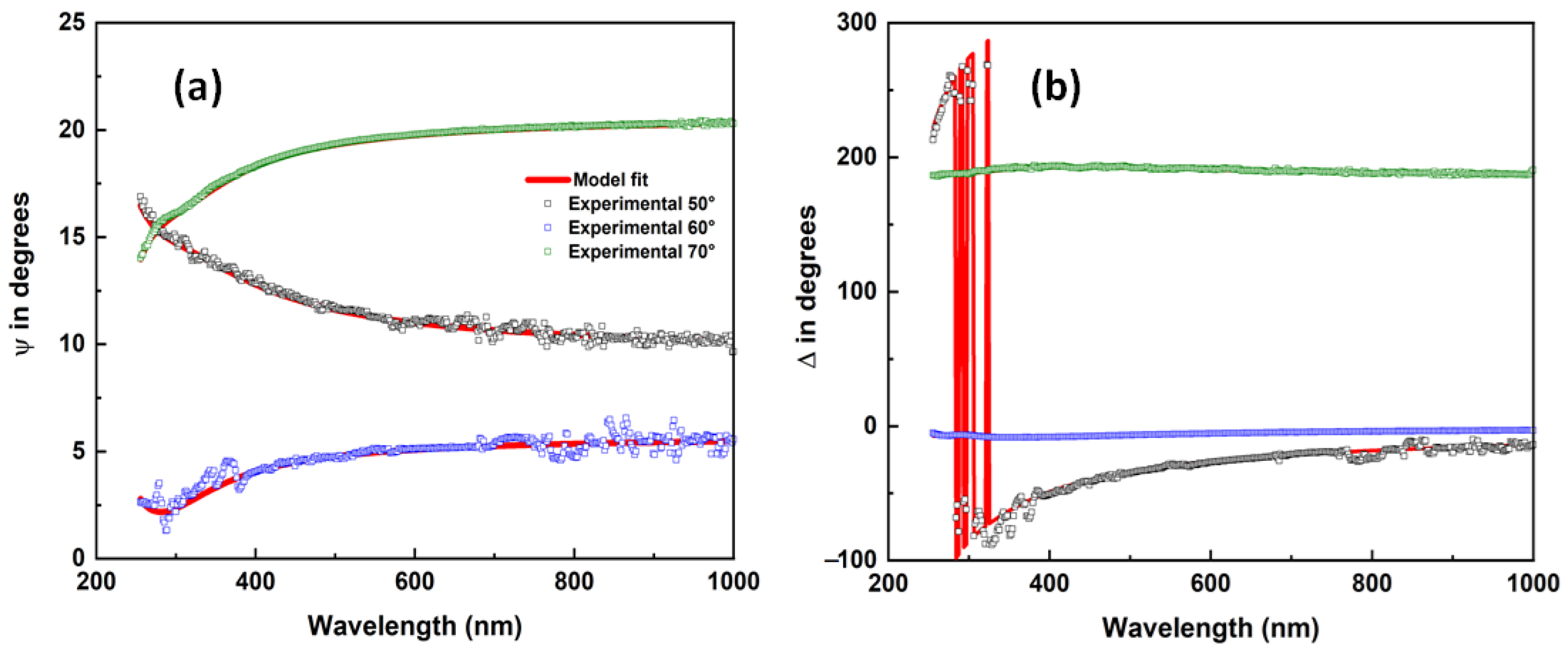 Crystals 12 00696 g001