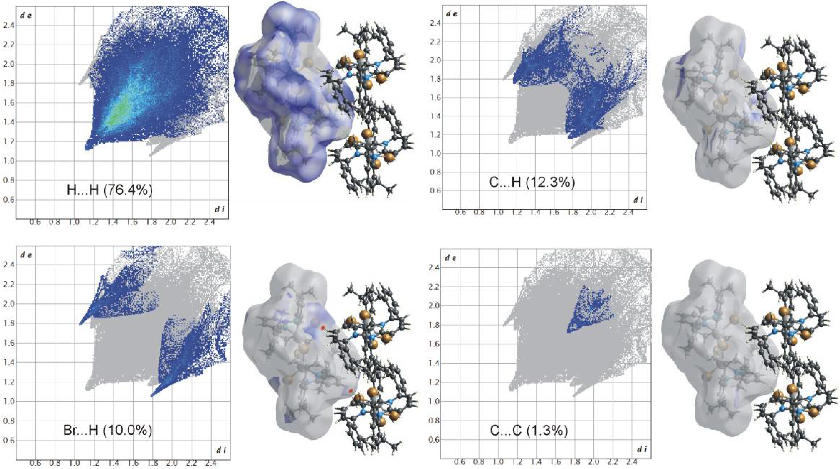 Crystals 12 00697 g004