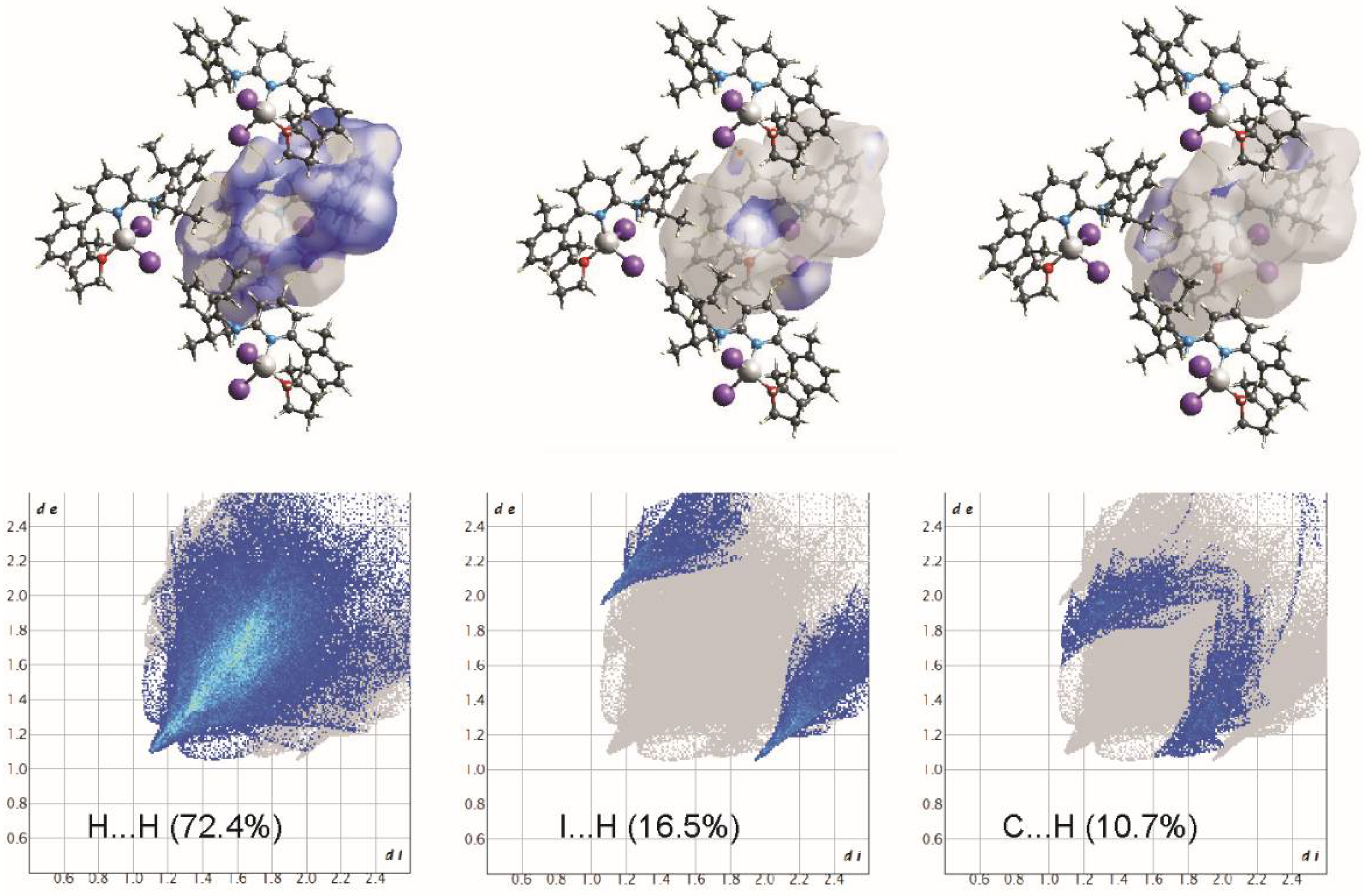 Crystals 12 00697 g007