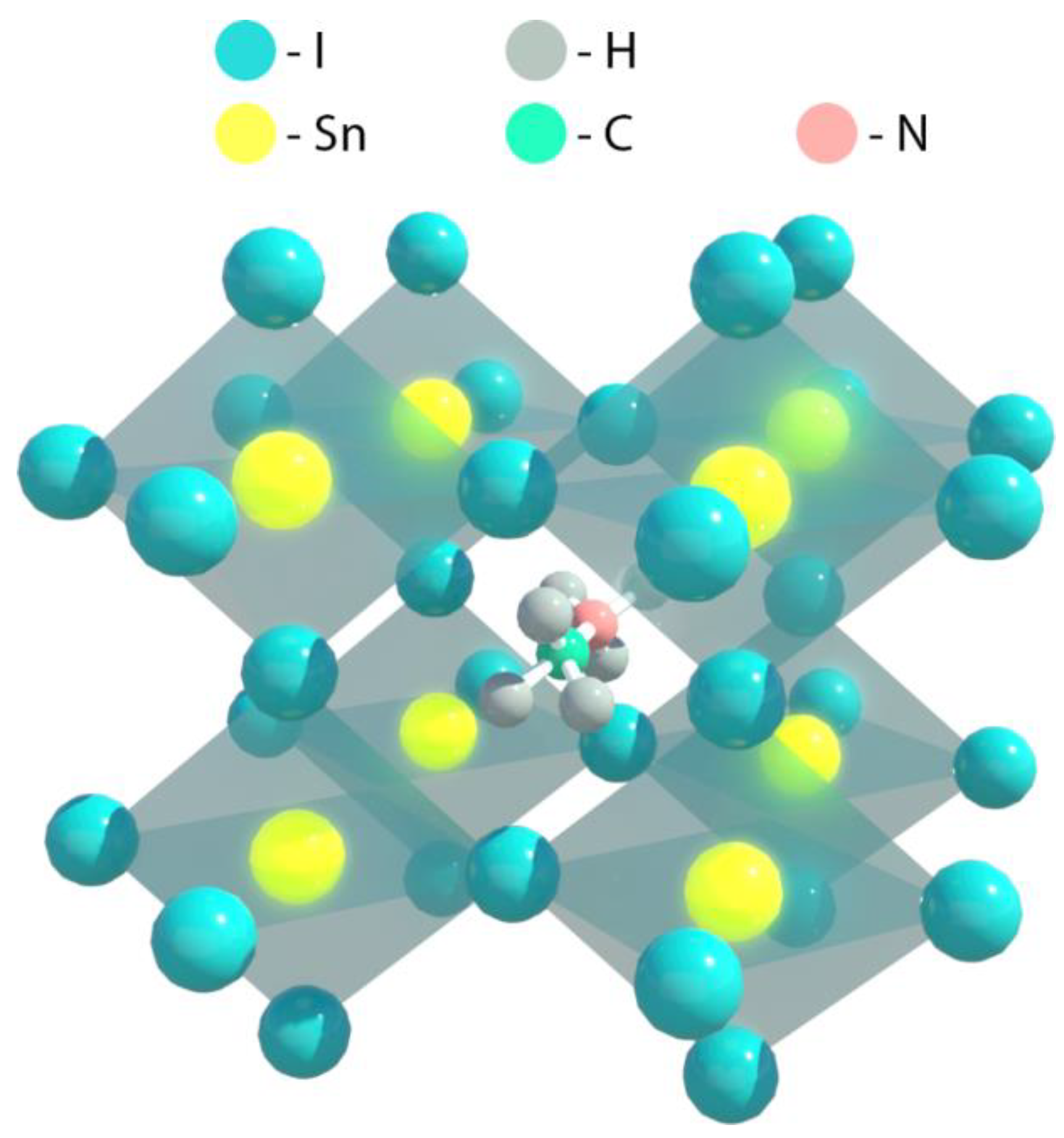 Crystals 12 00699 g001