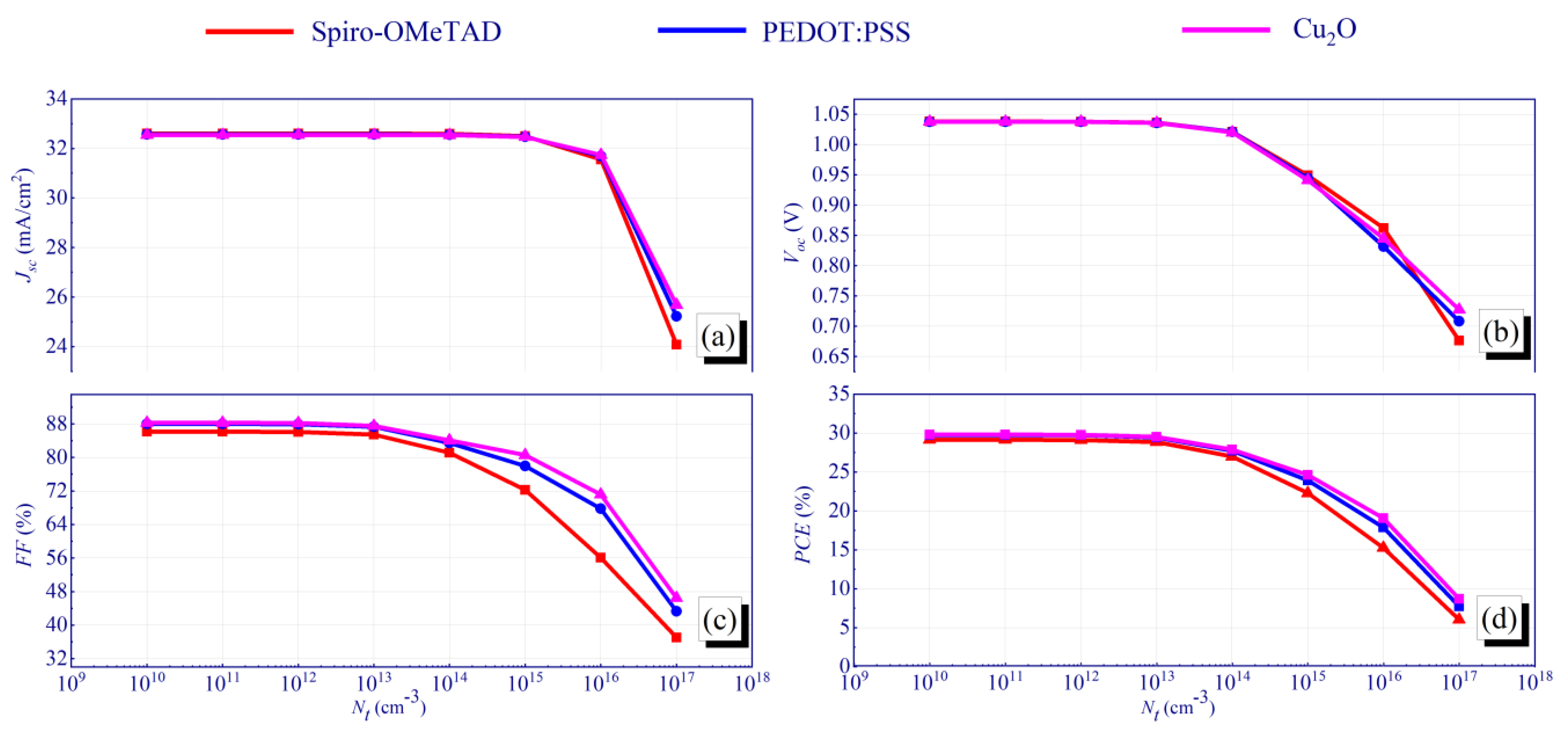 Crystals 12 00699 g003
