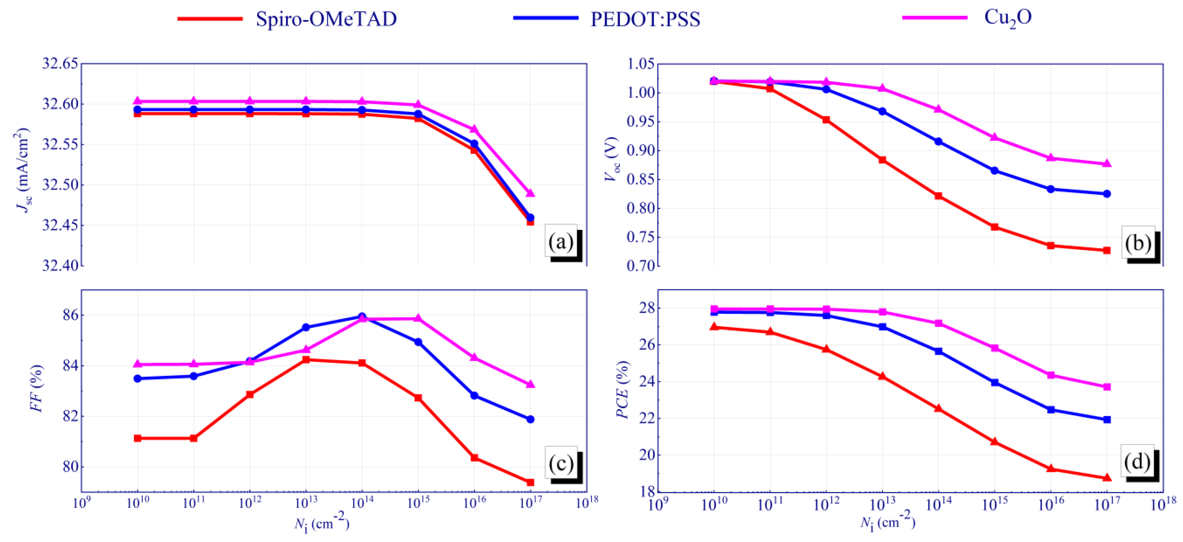Crystals 12 00699 g005