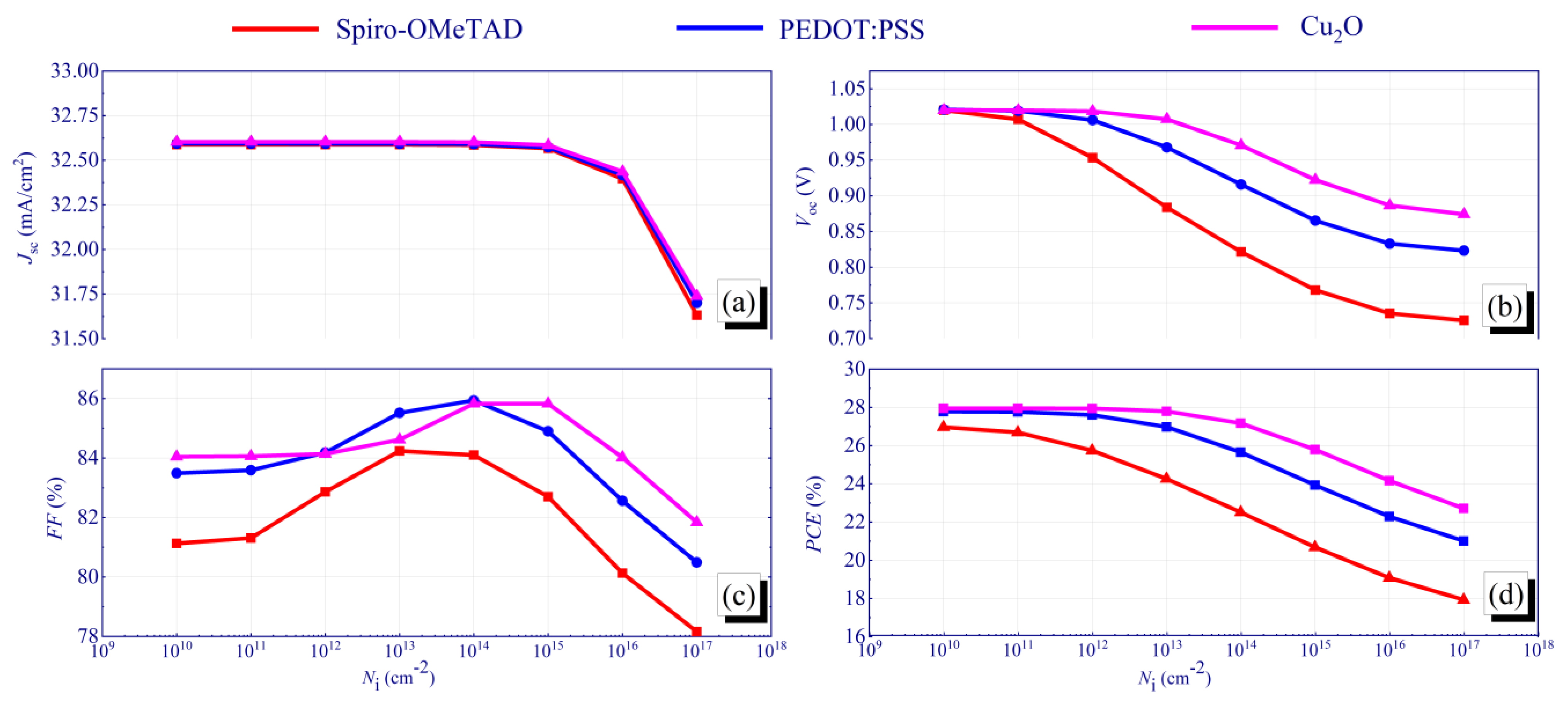 Crystals 12 00699 g006