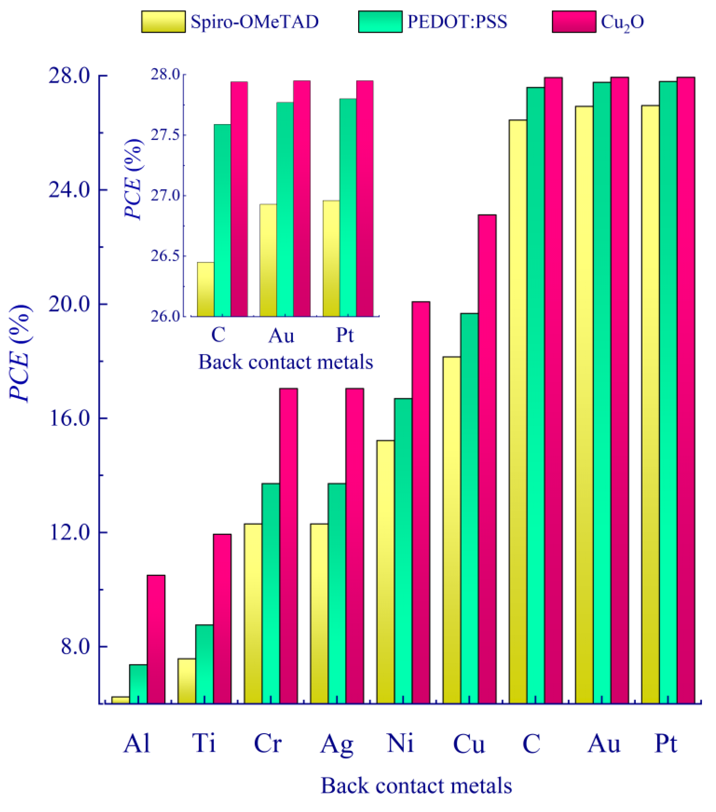 Crystals 12 00699 g007
