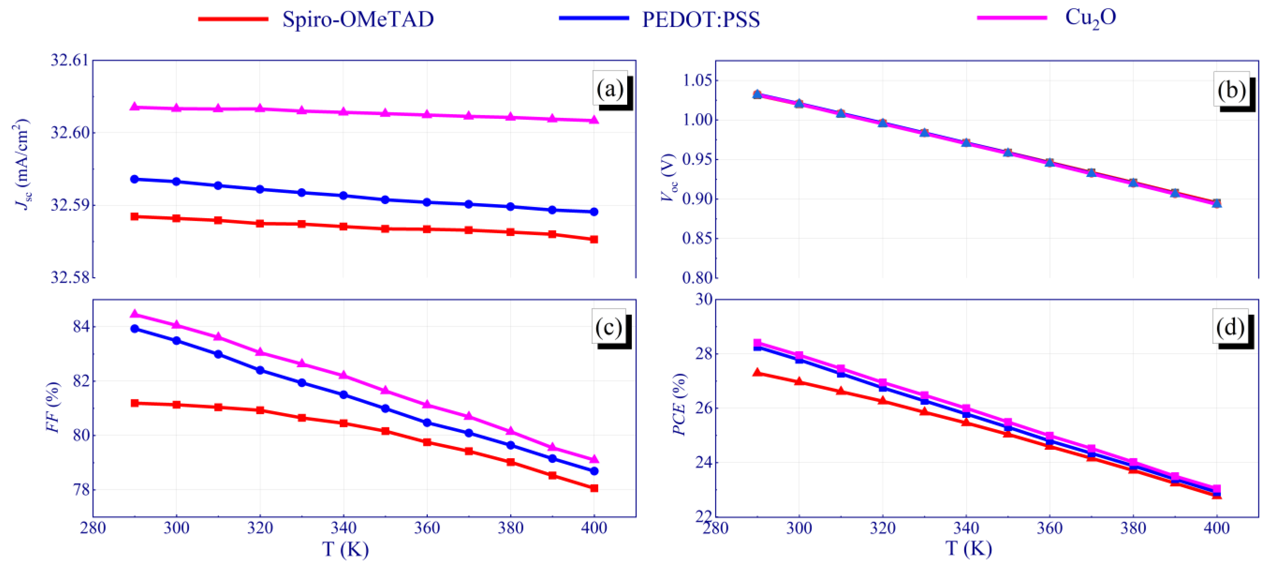 Crystals 12 00699 g009