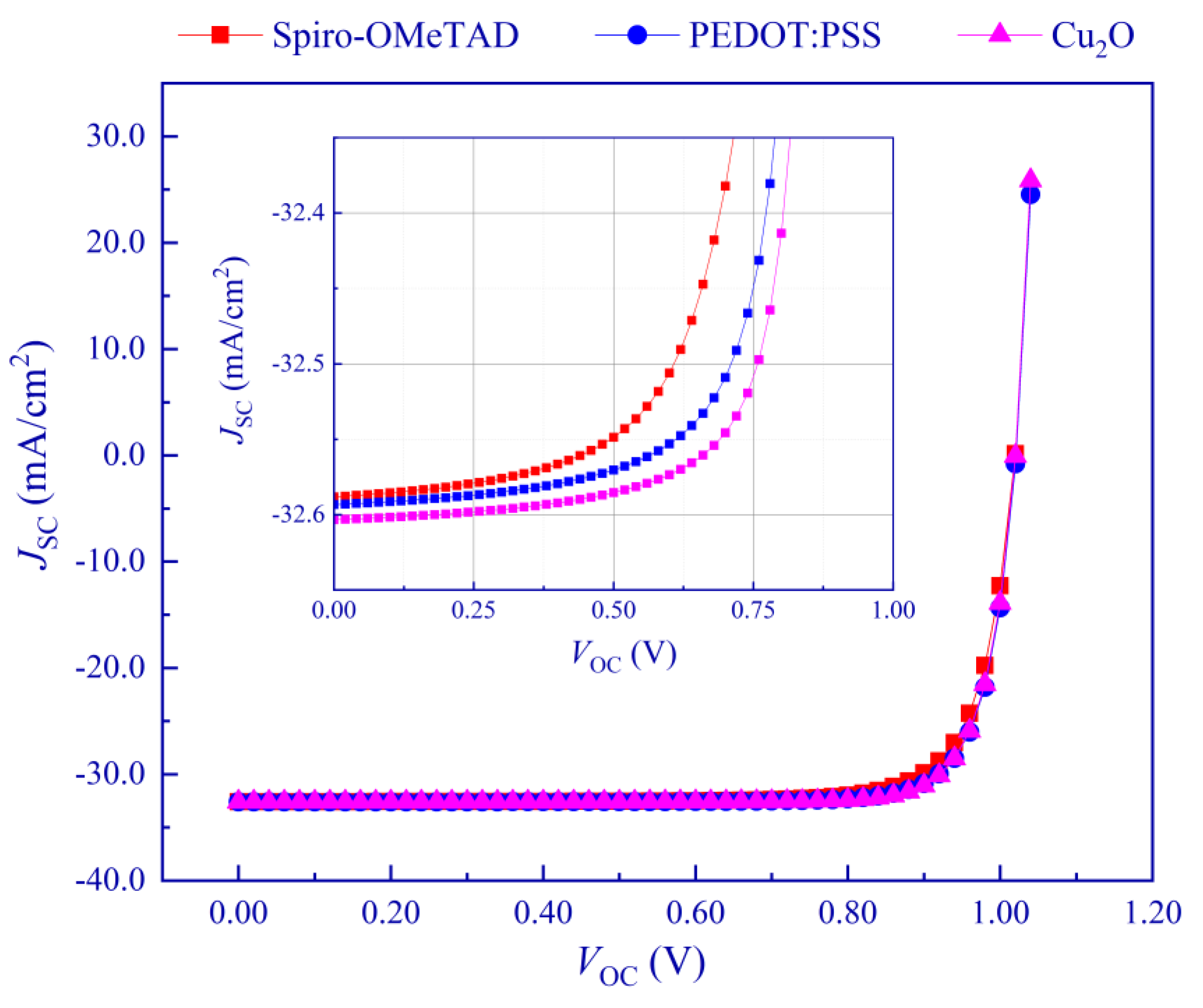 Crystals 12 00699 g010