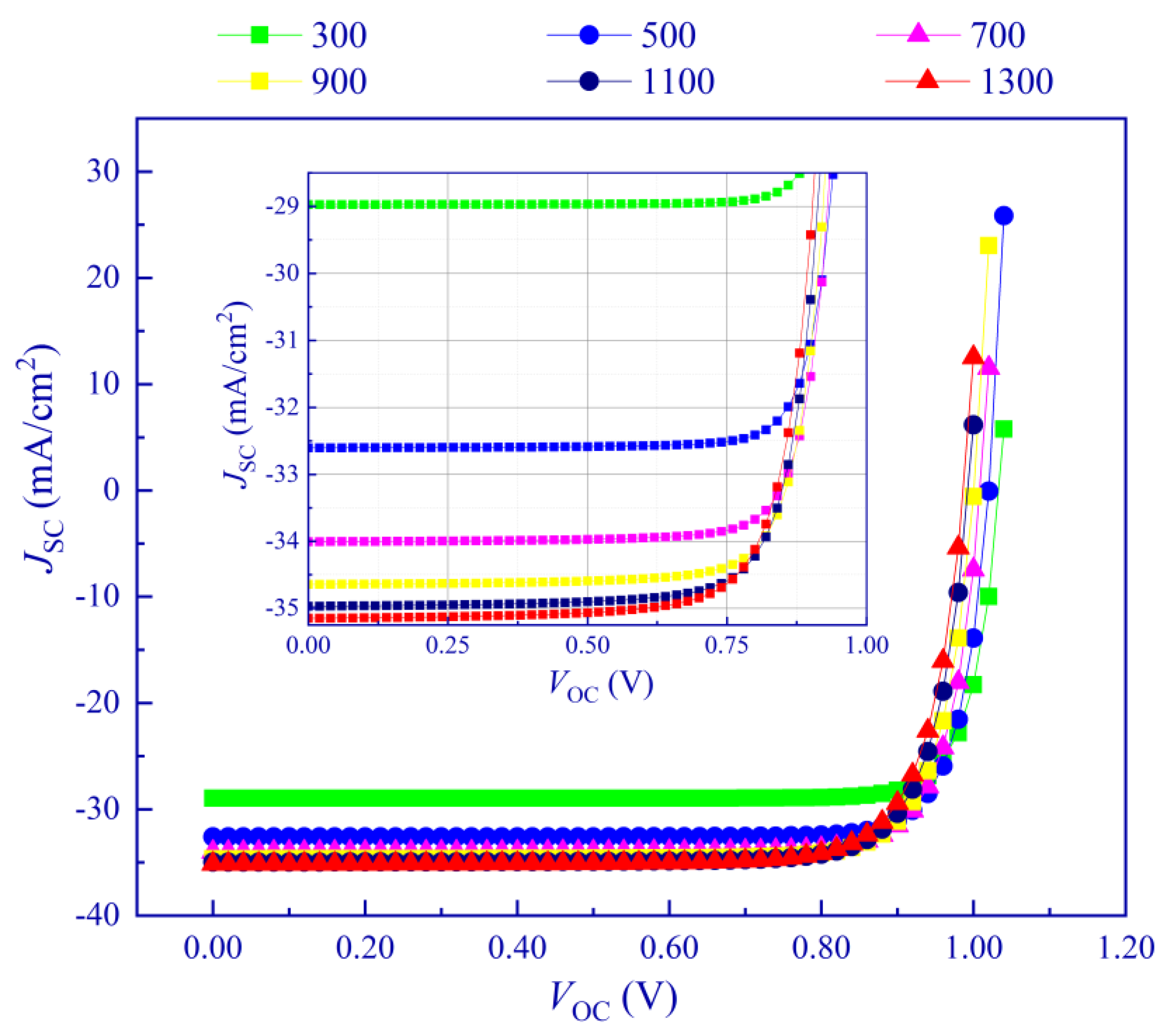 Crystals 12 00699 g011