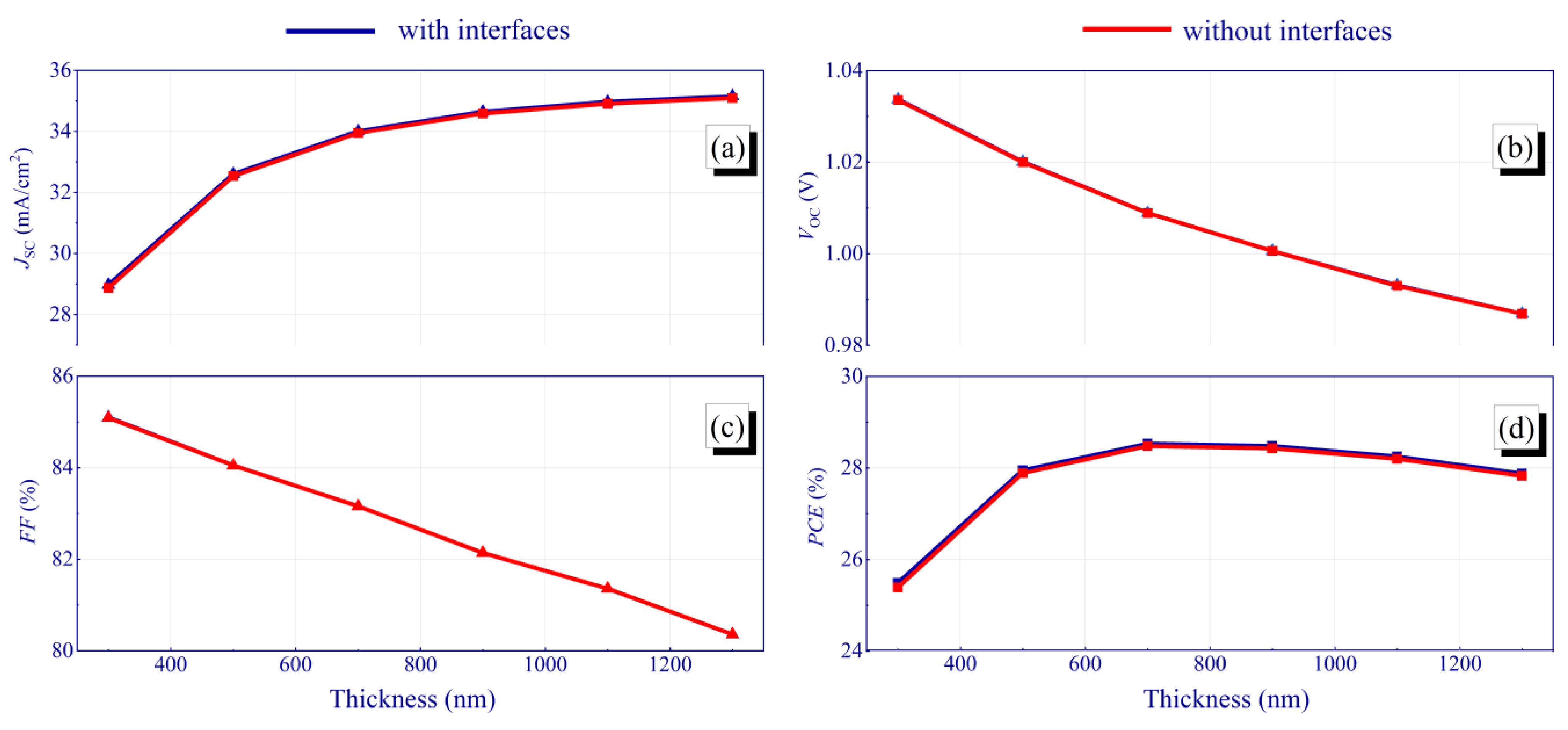 Crystals 12 00699 g012