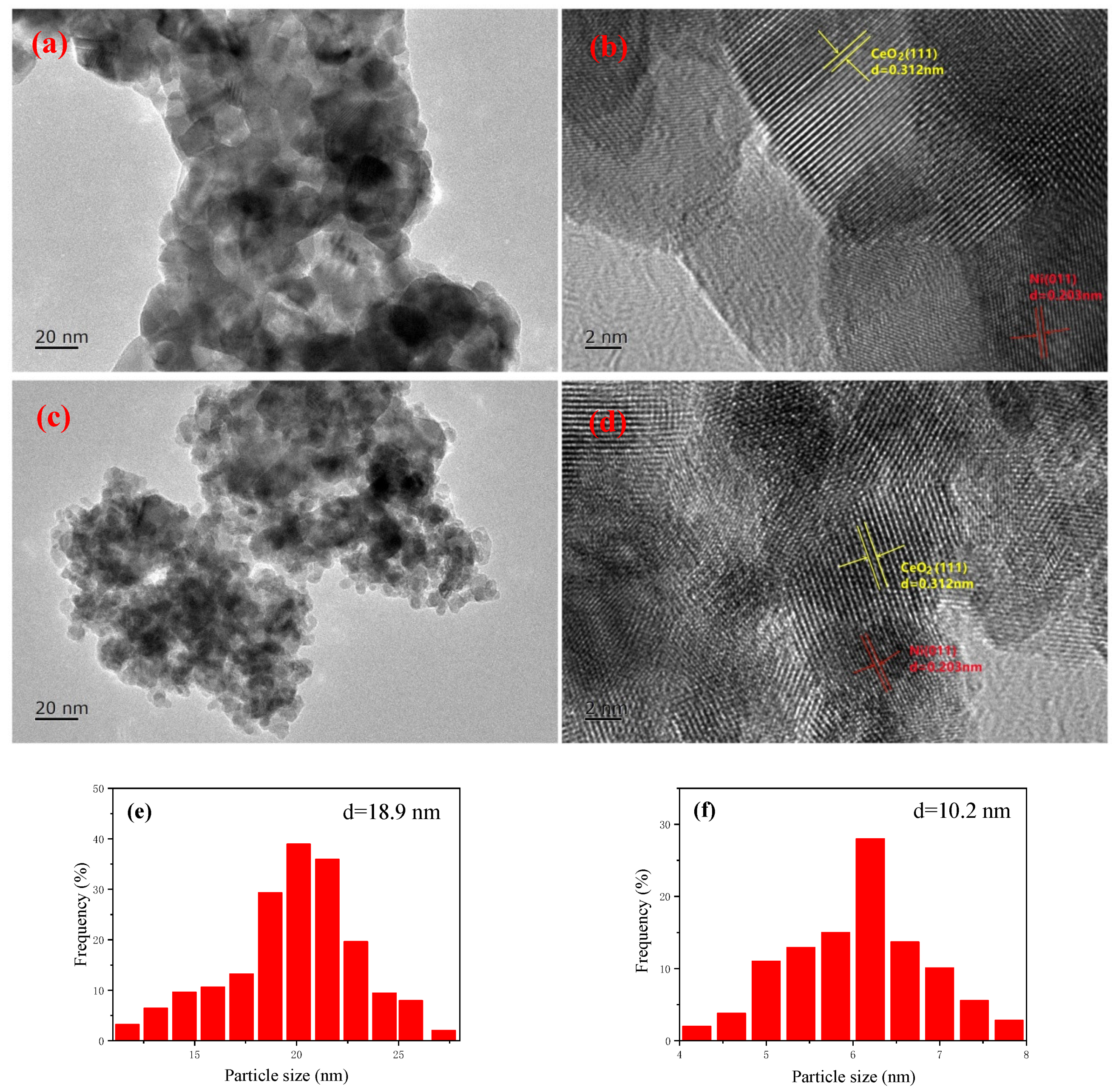 Crystals 12 00702 g003