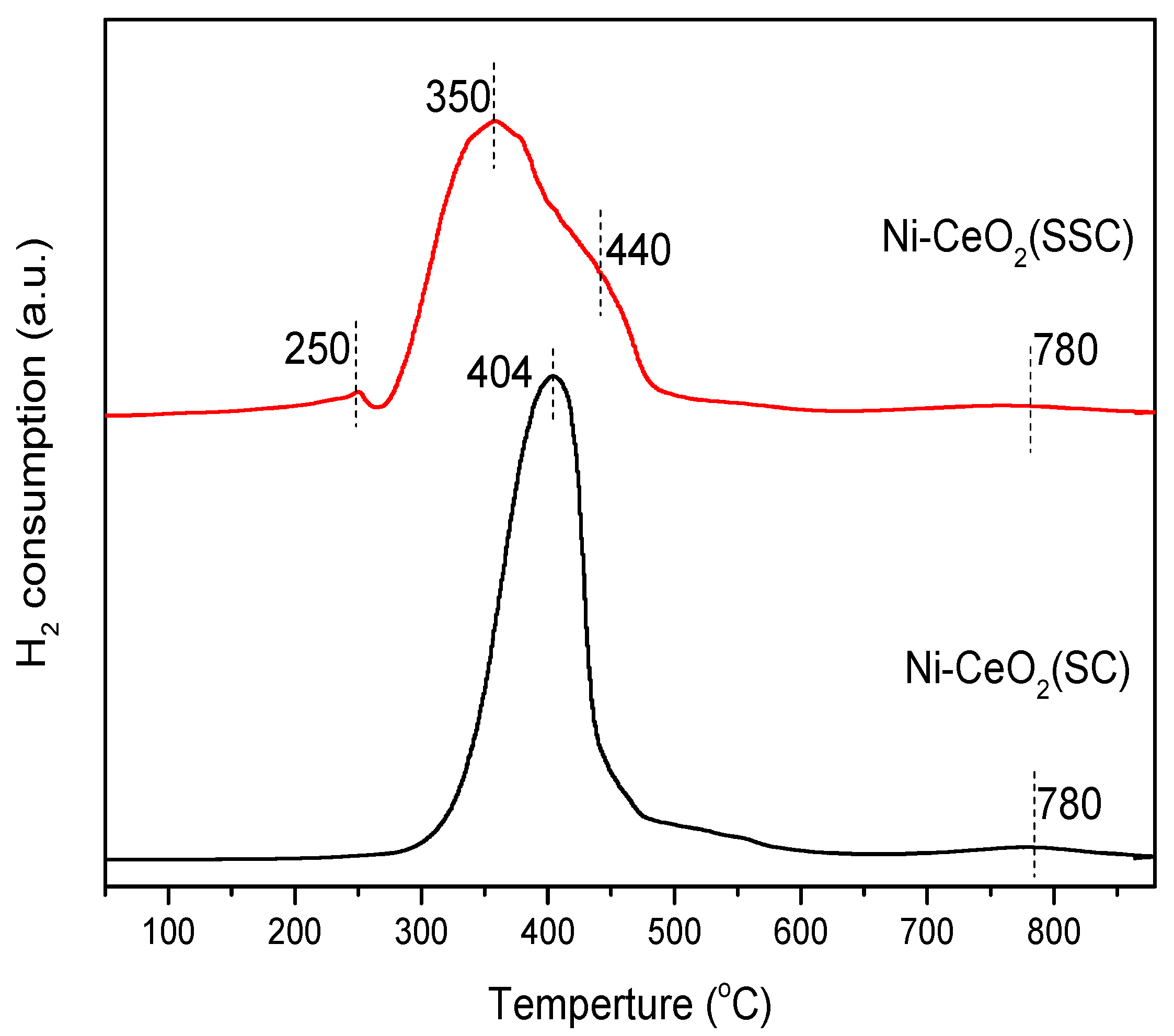 Crystals 12 00702 g004