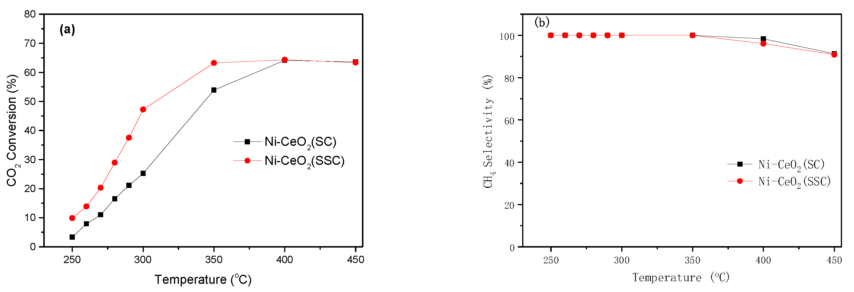 Crystals 12 00702 g005