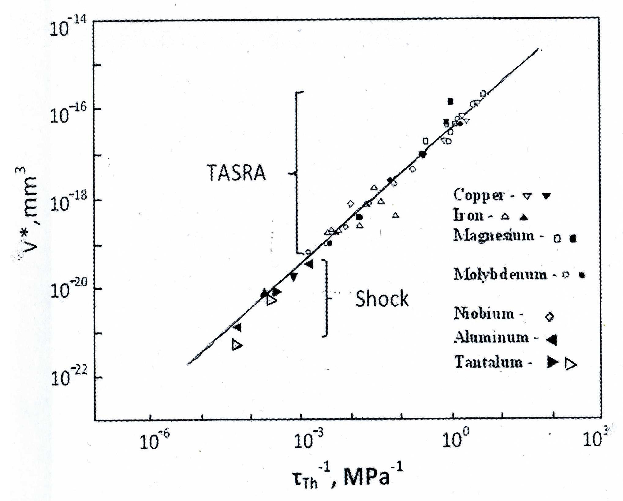 Crystals 12 00705 g002