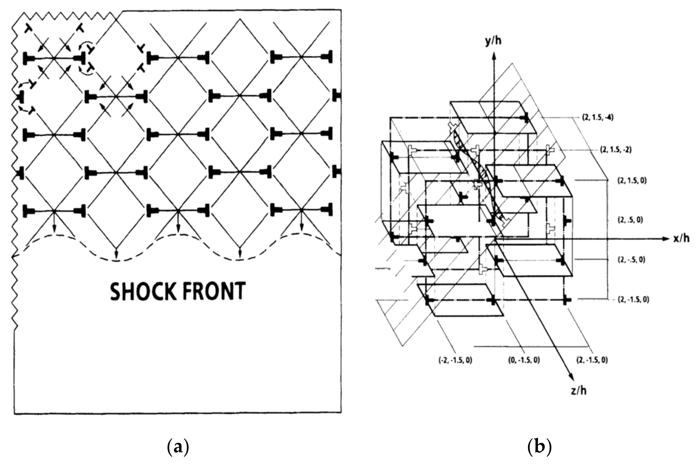Crystals 12 00705 g003