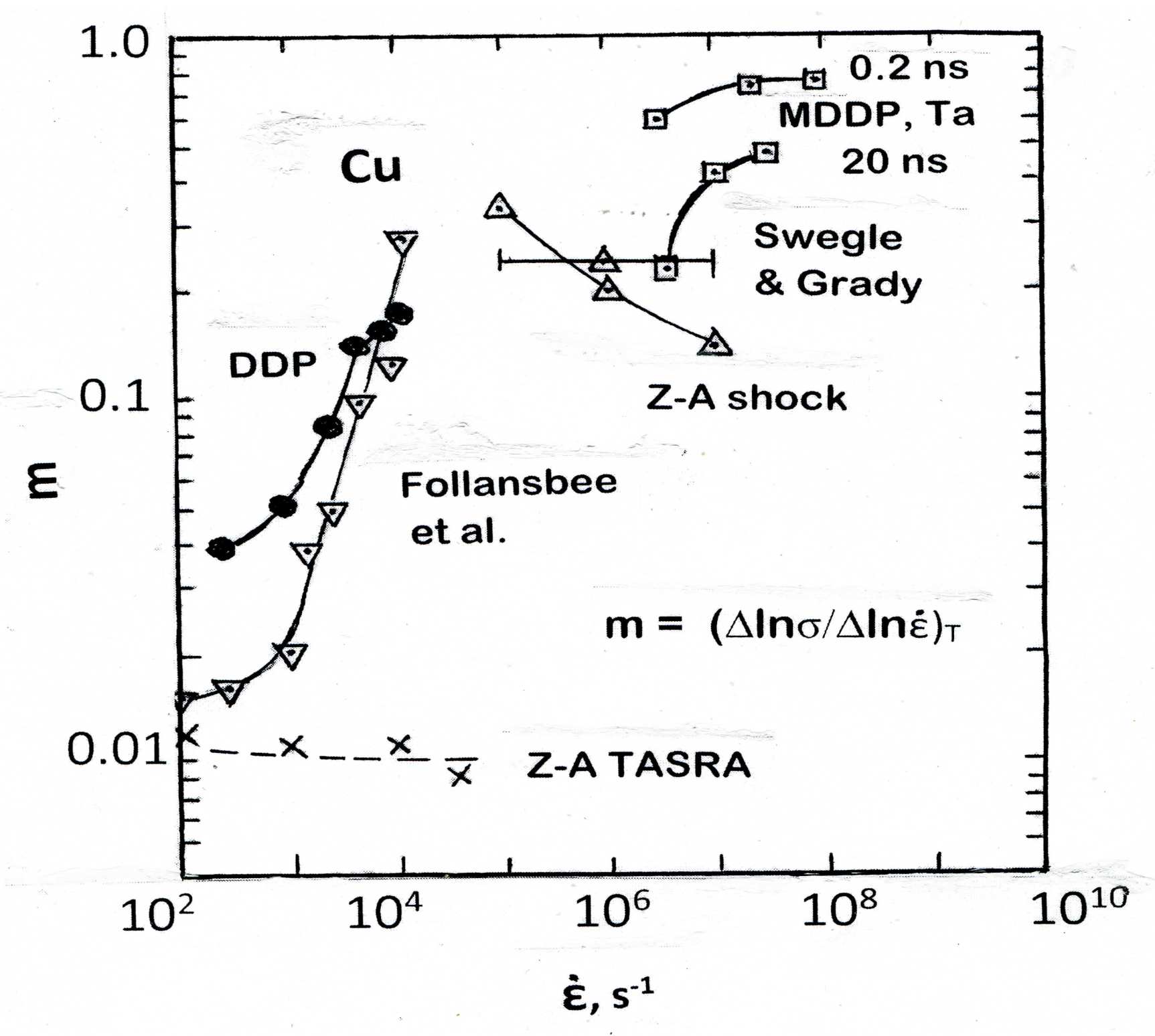 Crystals 12 00705 g004