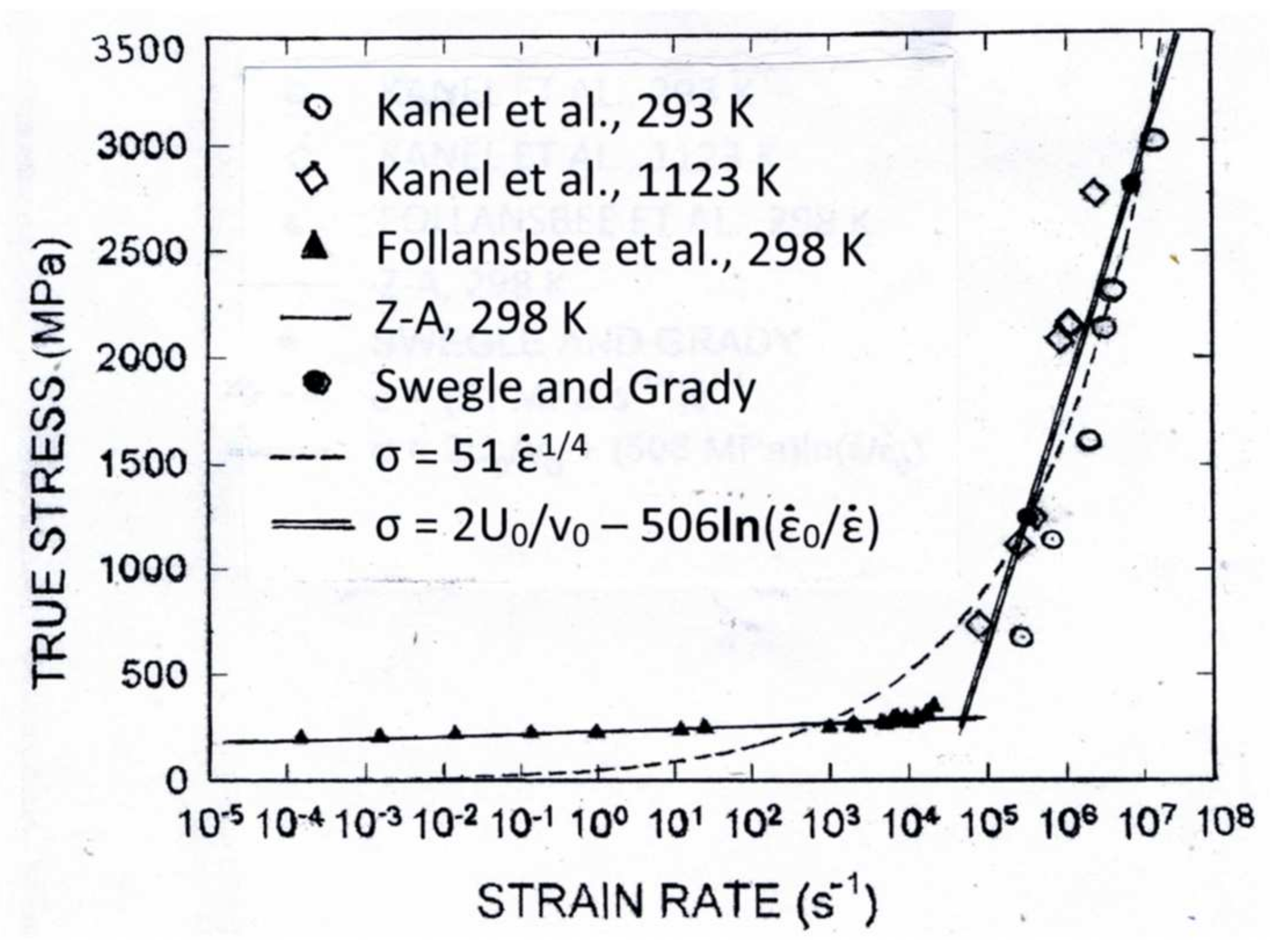 Crystals 12 00705 g005