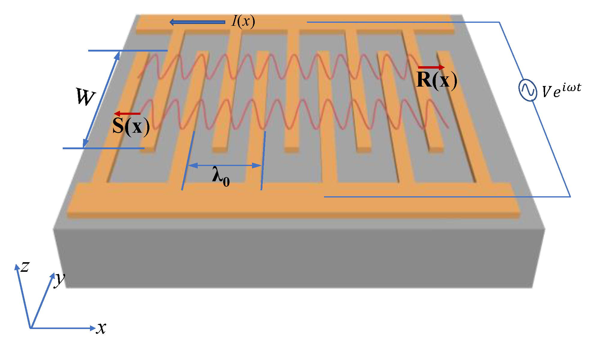 Crystals 12 00706 g001