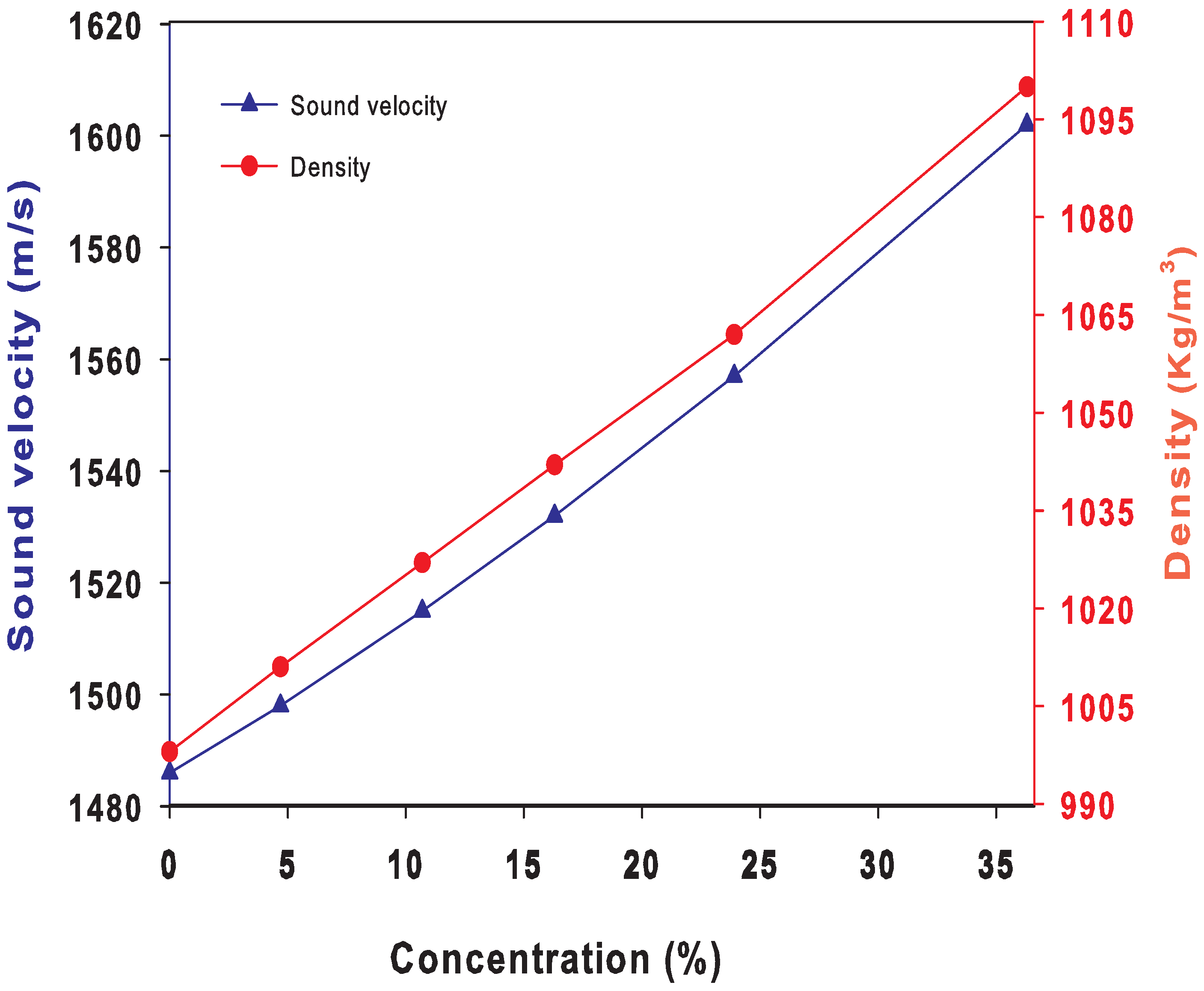 Crystals 12 00707 g003