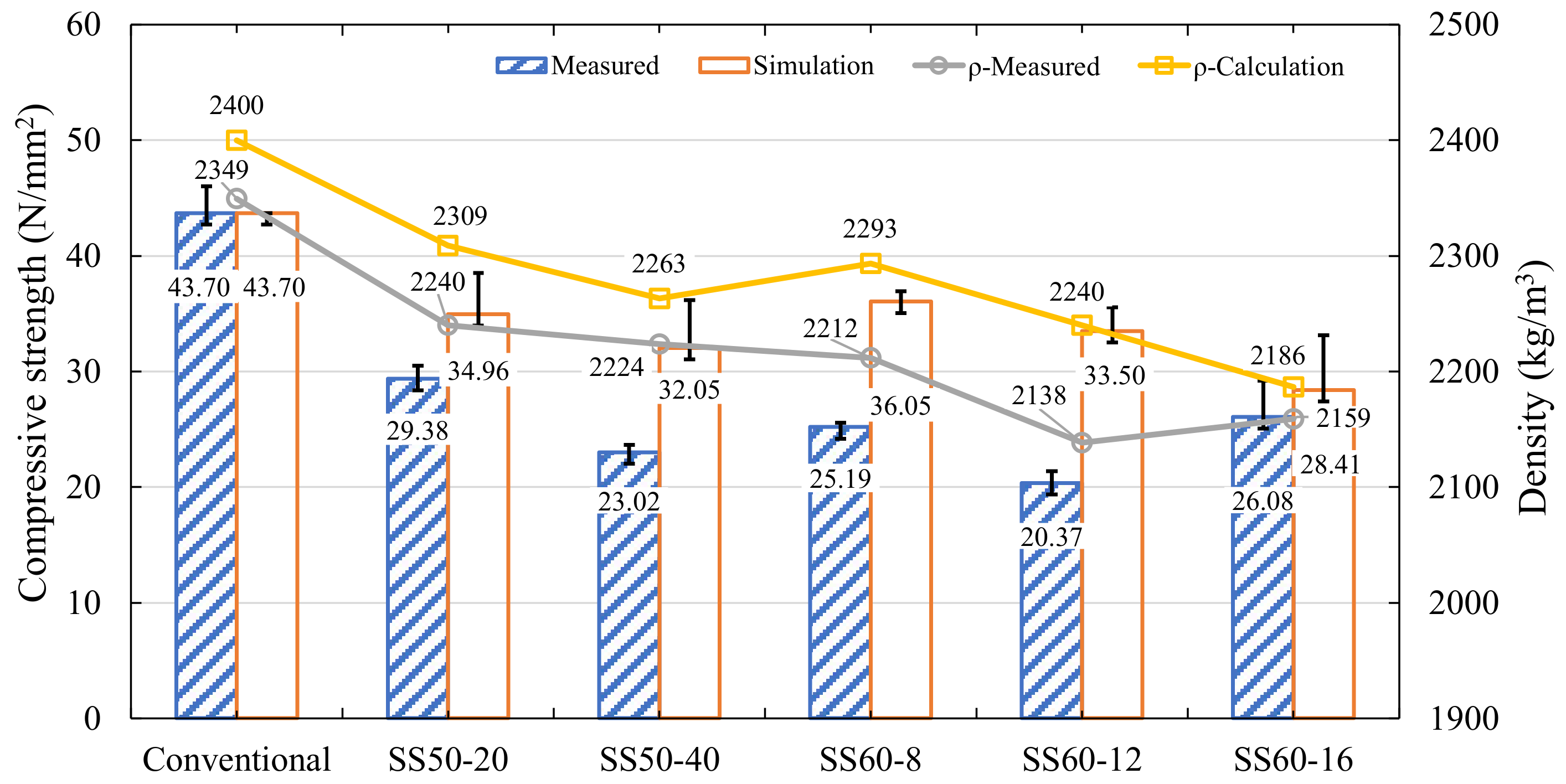 Crystals 12 00708 g003