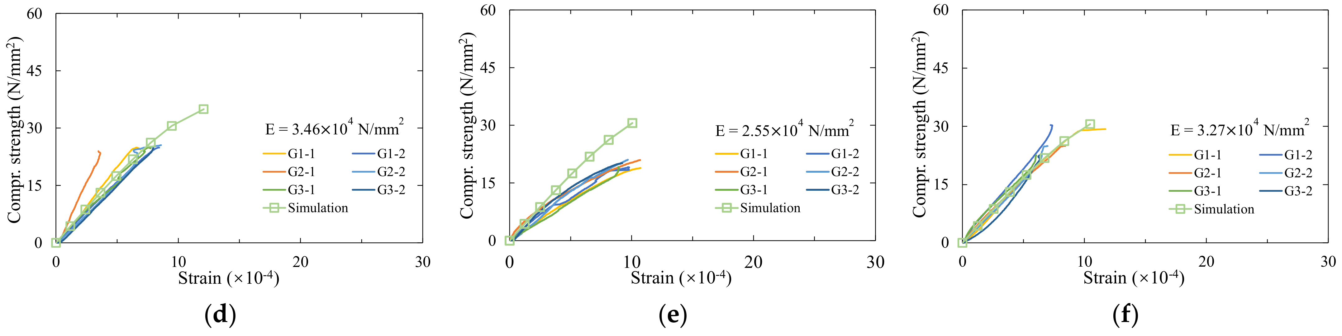 Crystals 12 00708 g004b