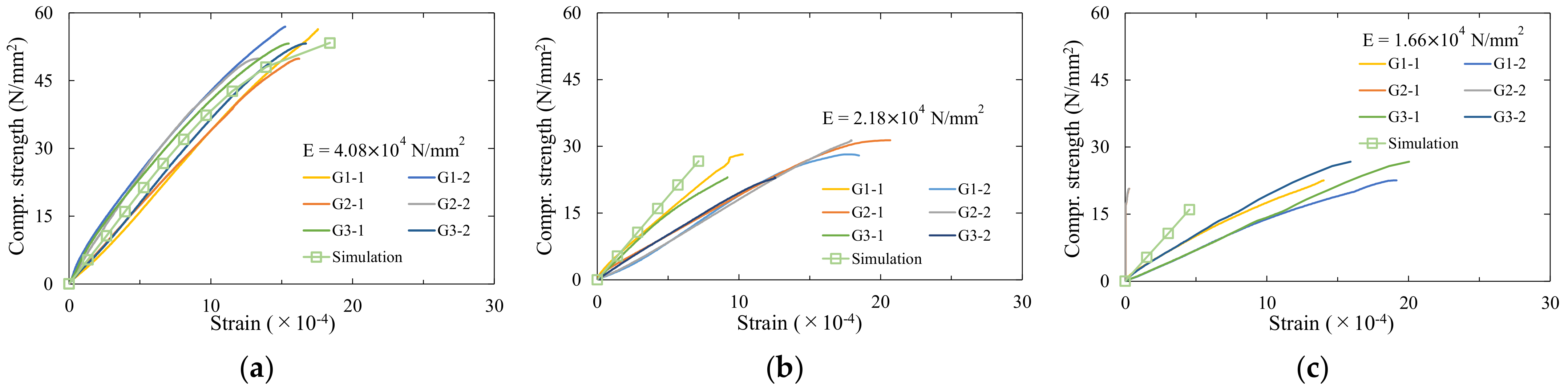 Crystals 12 00708 g009