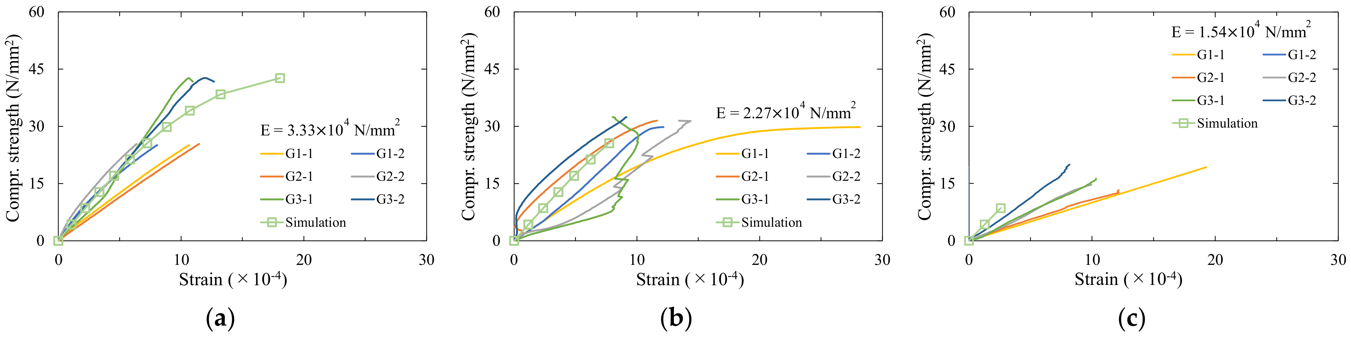 Crystals 12 00708 g012