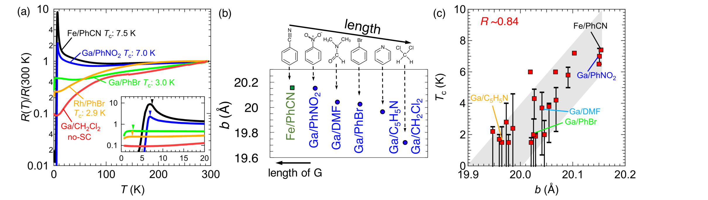 Crystals 12 00711 g002