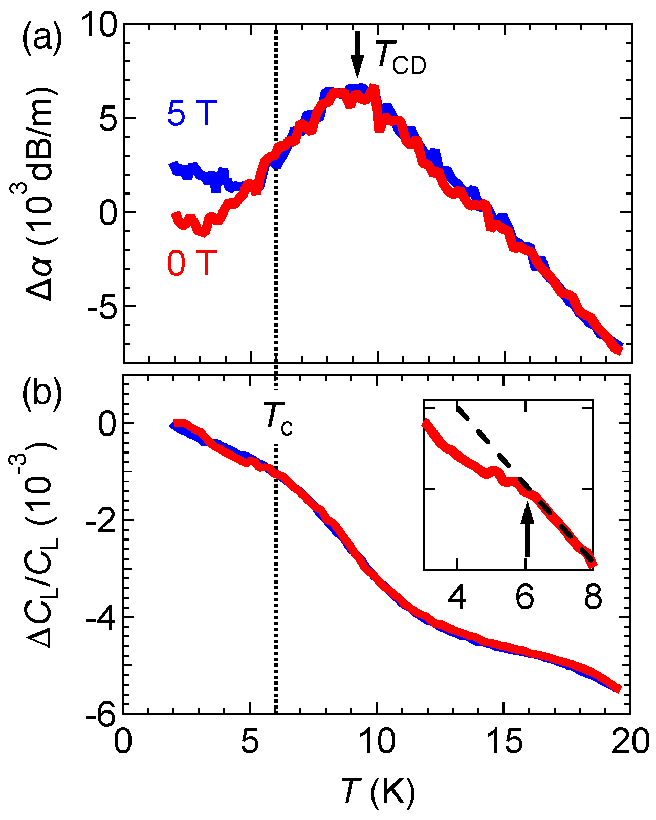 Crystals 12 00711 g005