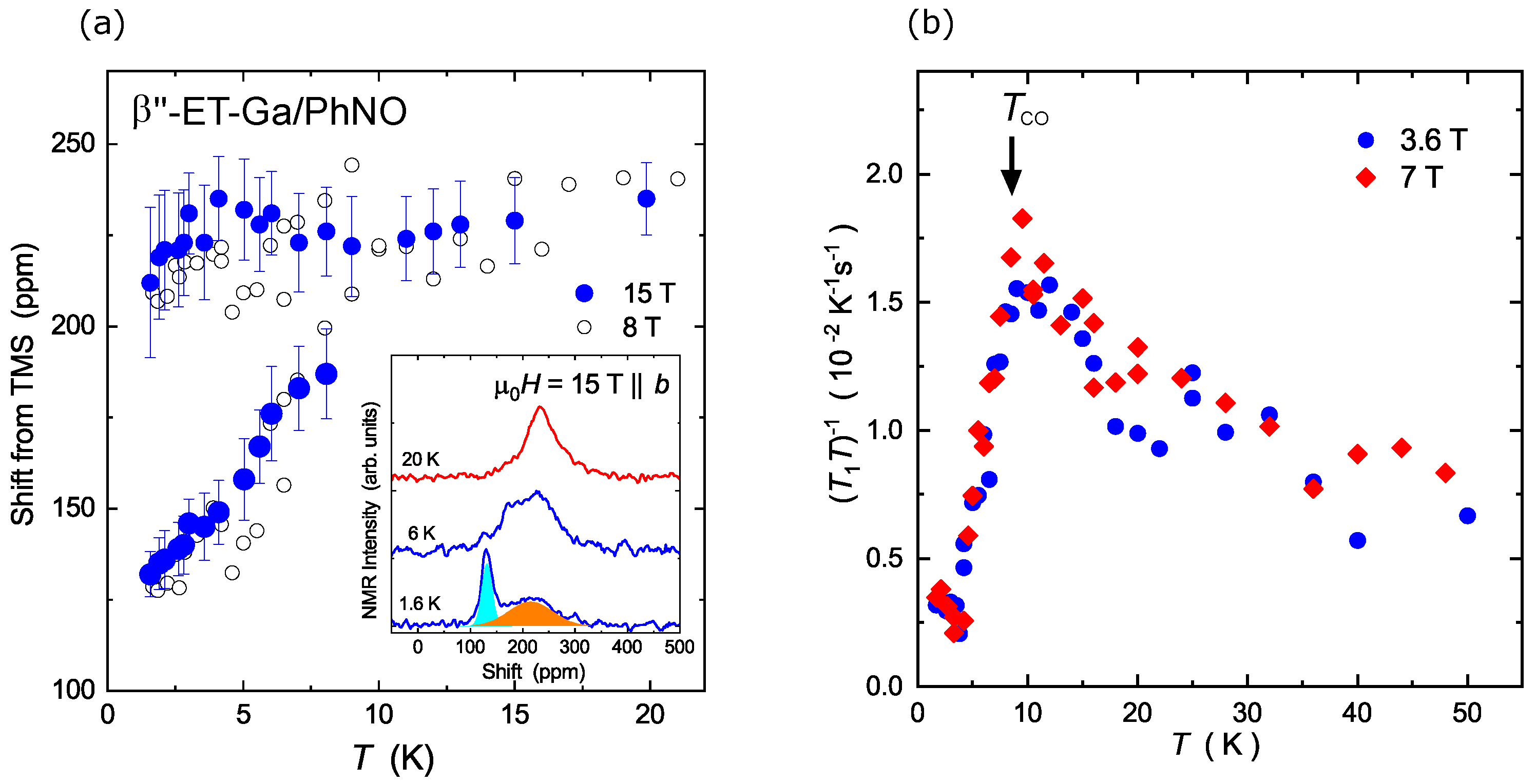 Crystals 12 00711 g006