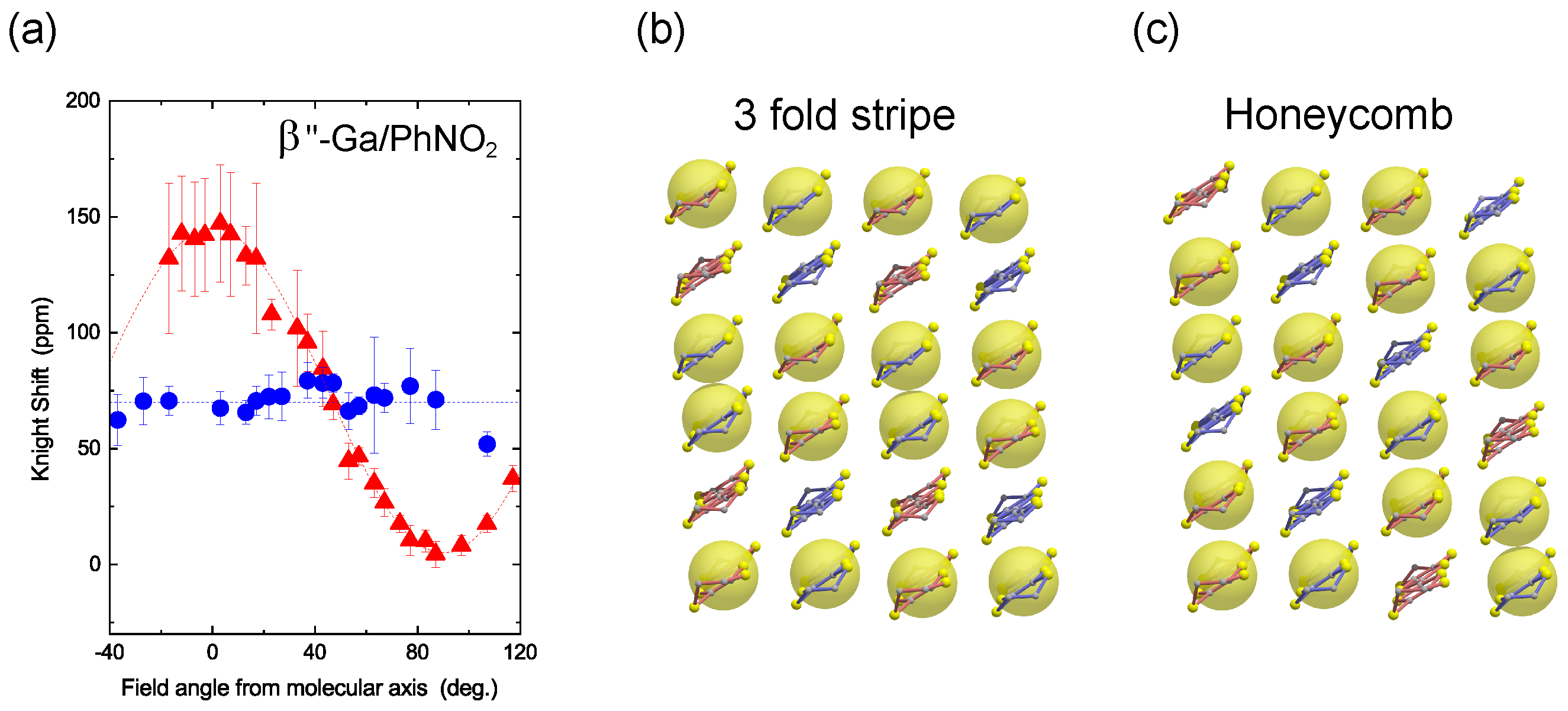 Crystals 12 00711 g007