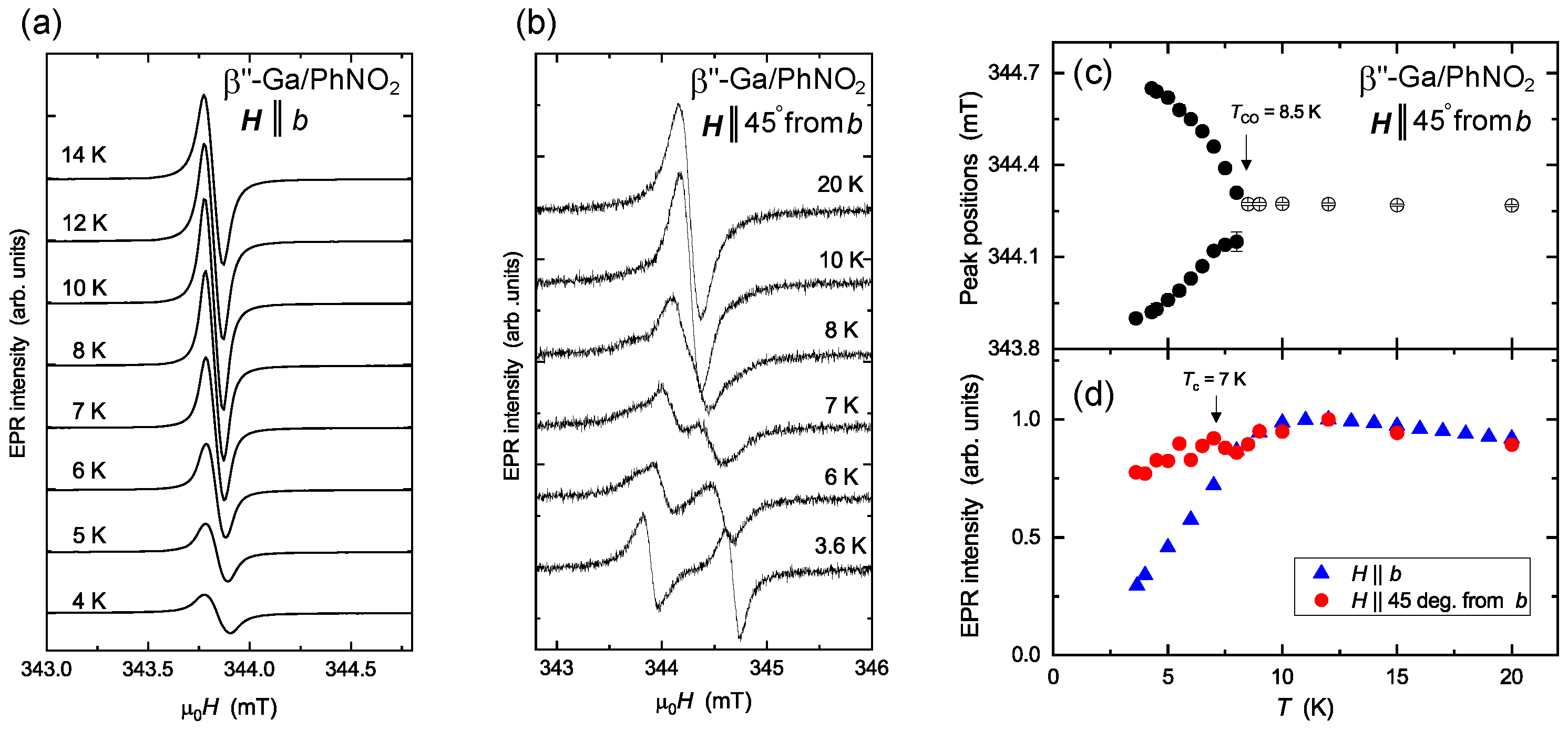 Crystals 12 00711 g008