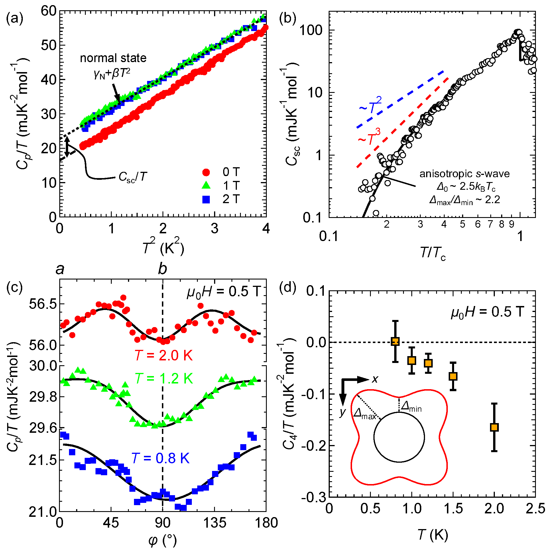 Crystals 12 00711 g009