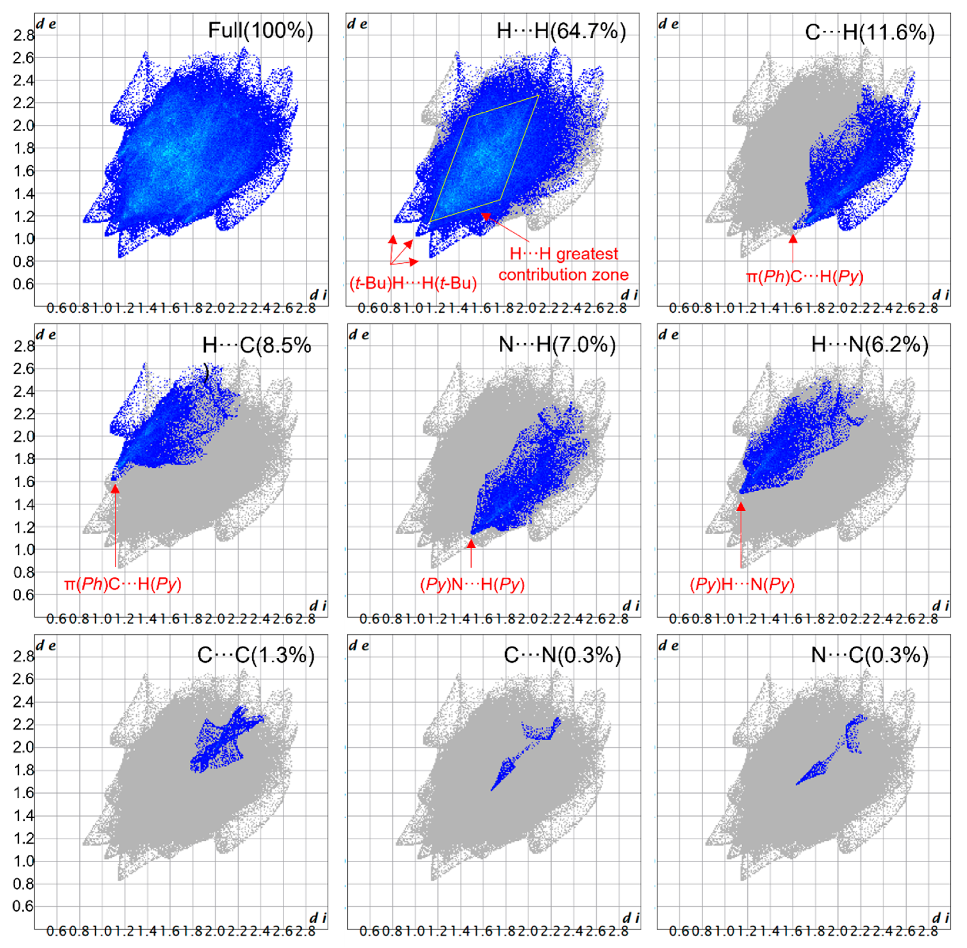 Crystals 12 00714 g006