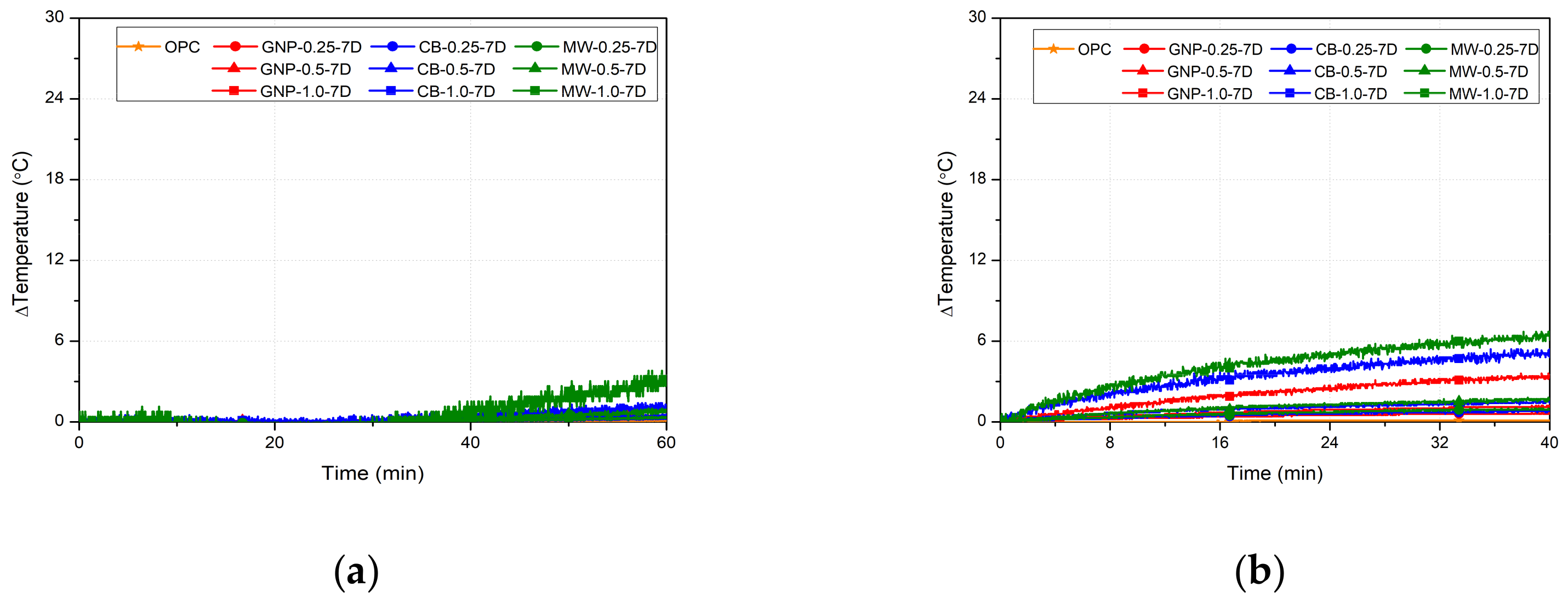 Crystals 12 00716 g004a