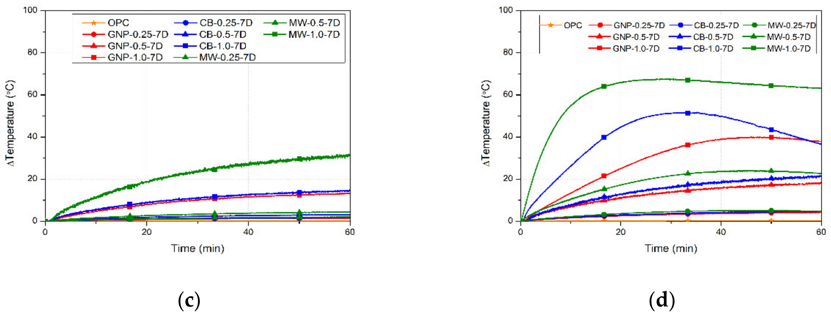 Crystals 12 00716 g004b
