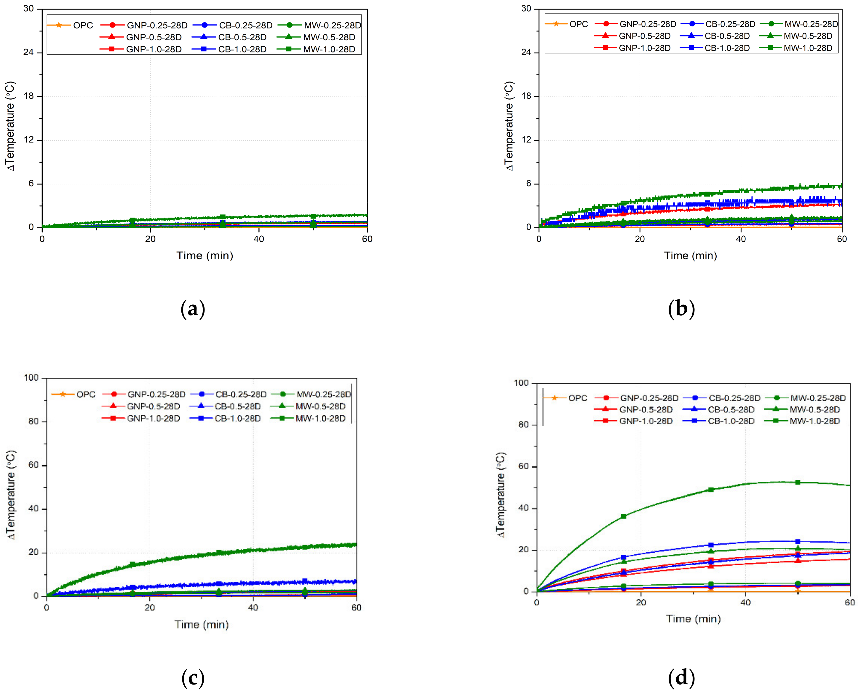 Crystals 12 00716 g005