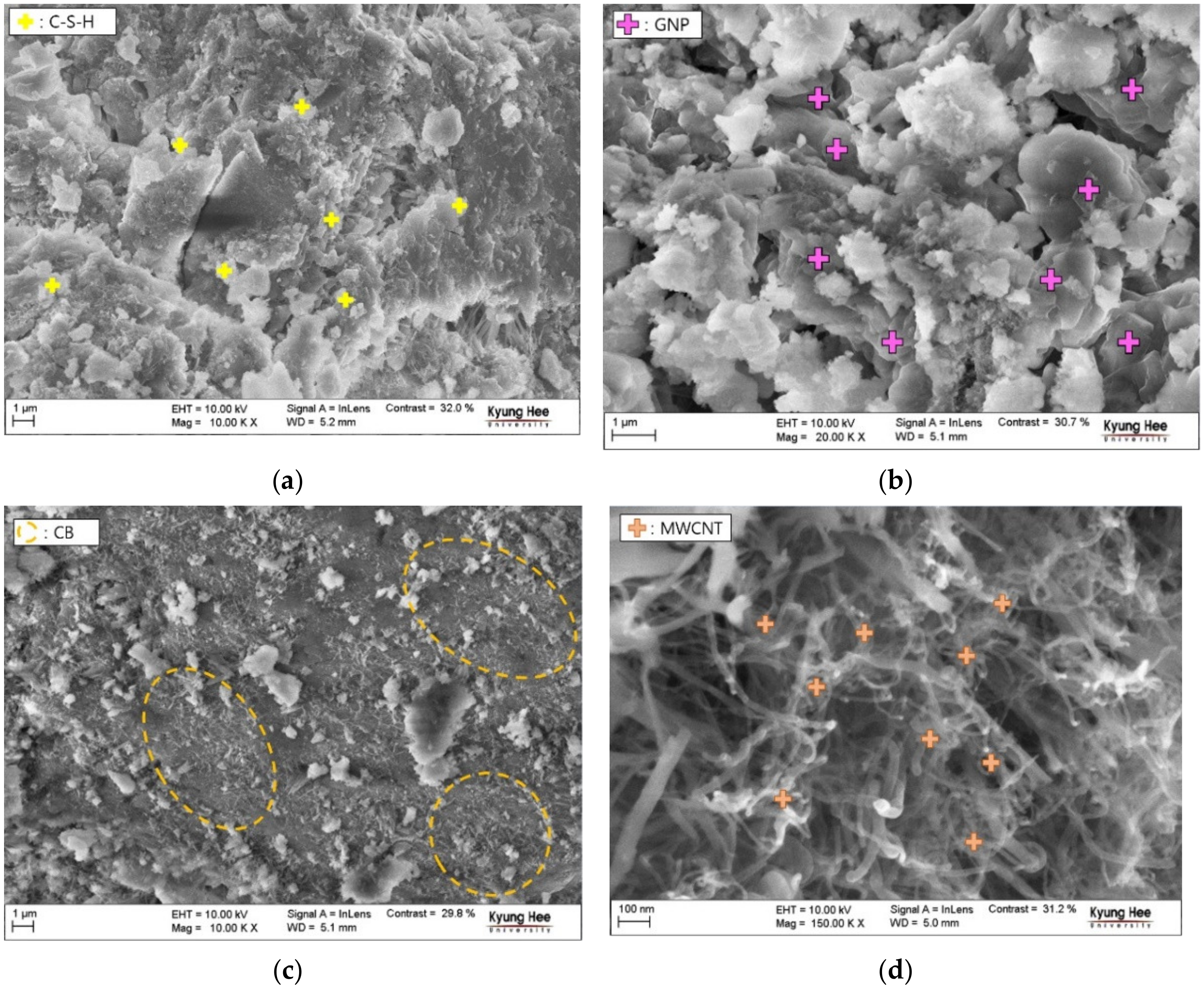 Crystals 12 00716 g010