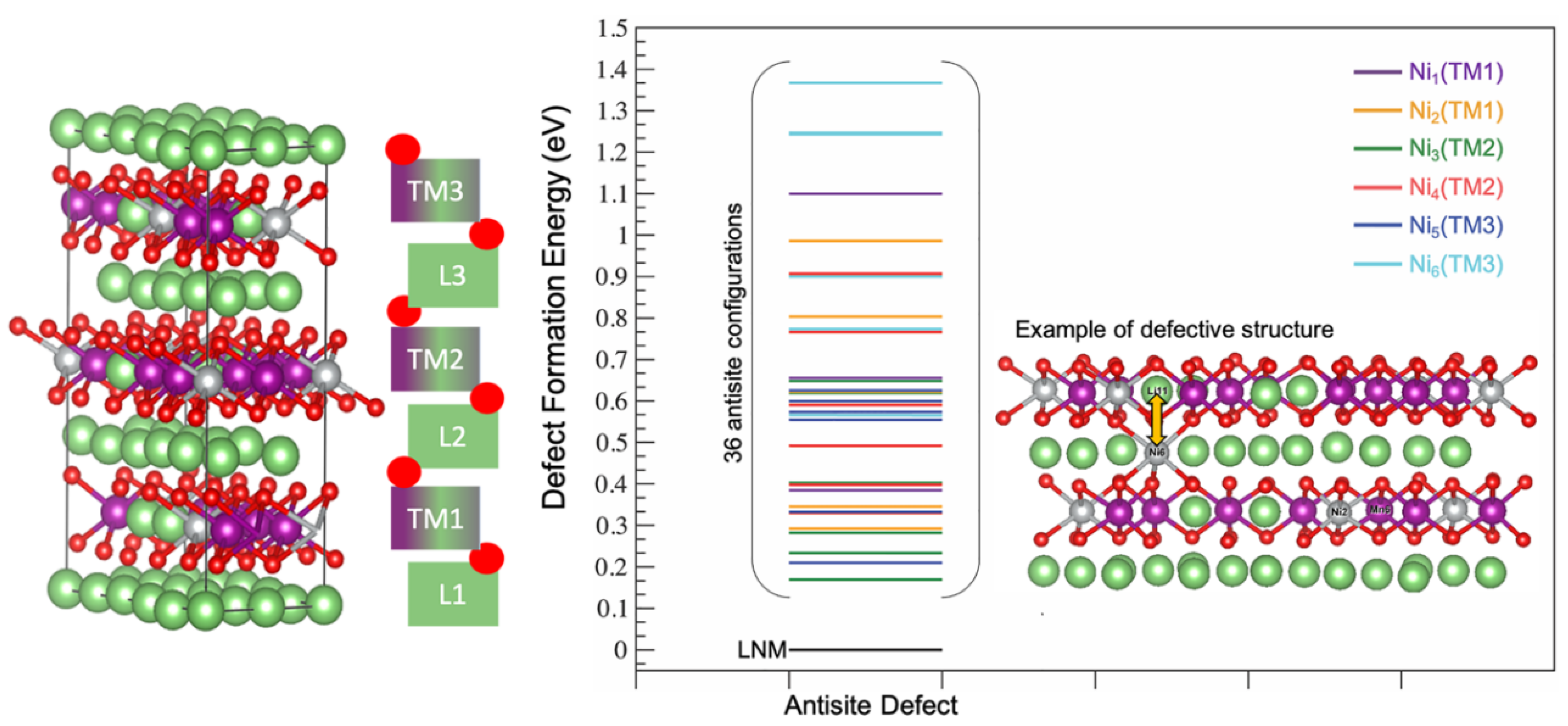 Crystals 12 00723 g003