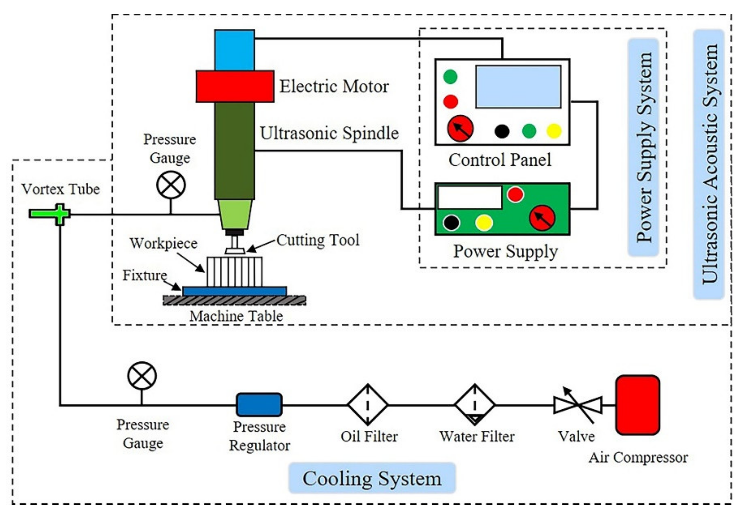 Crystals 12 00725 g001